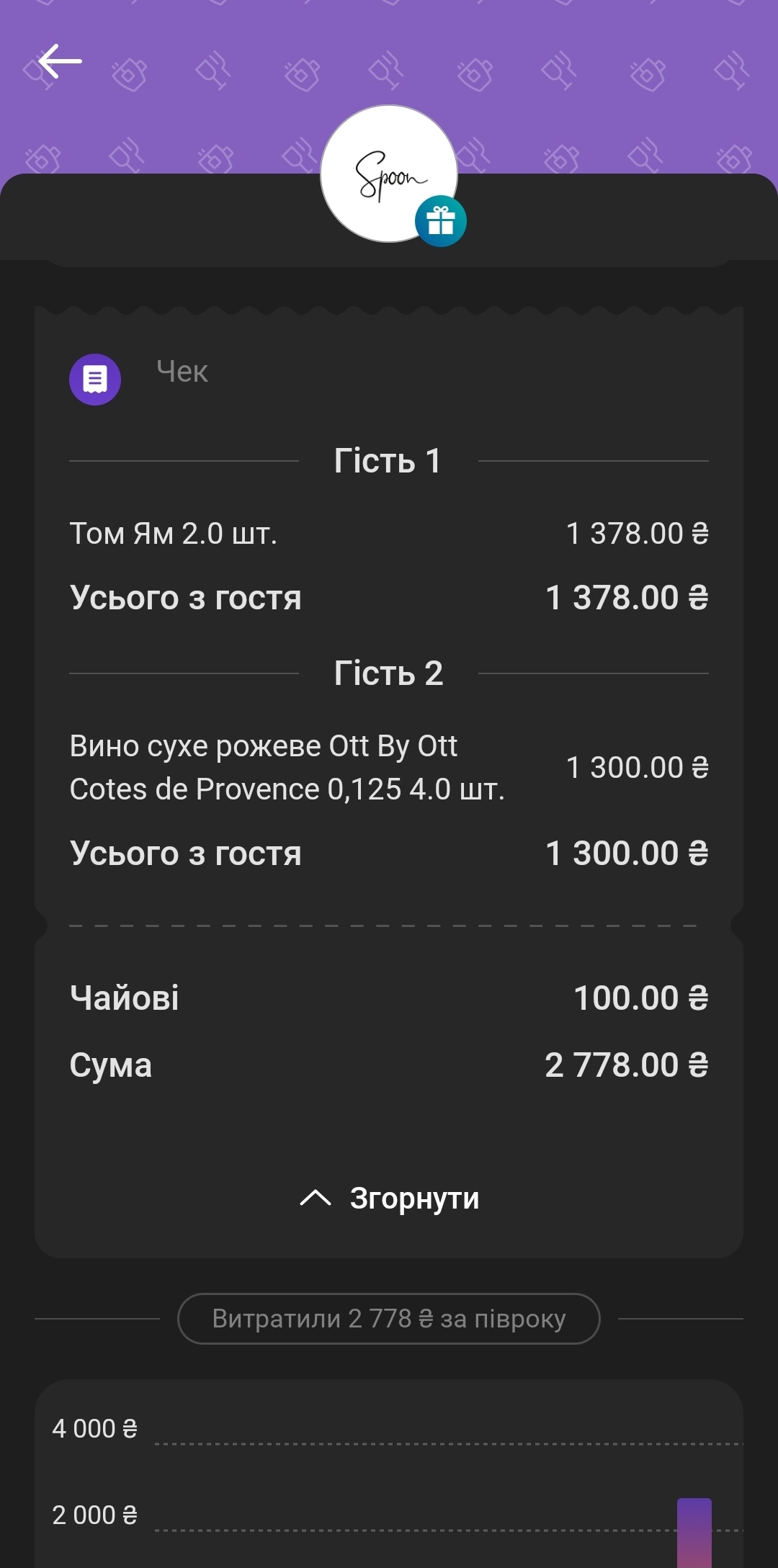 SPOON menu 1