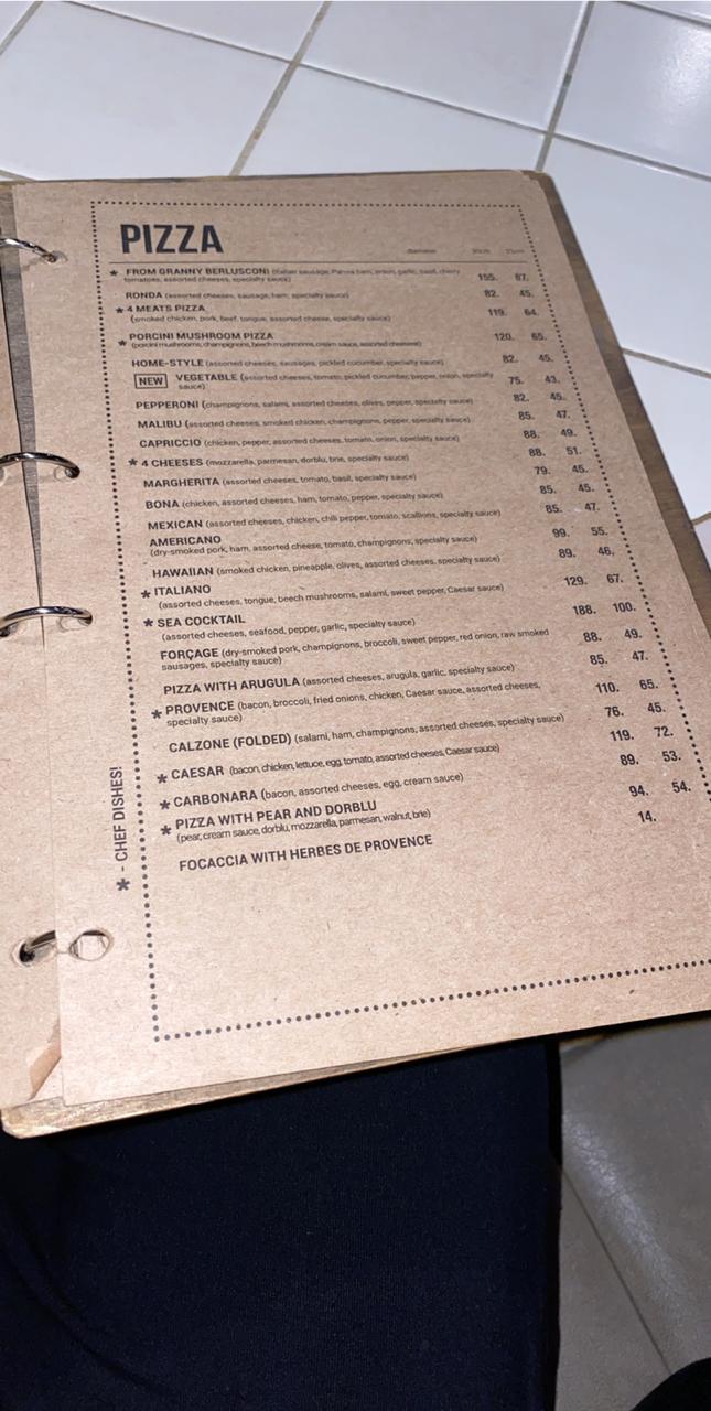 Cafe Pizza-bar Rymski pekarni menu 9
