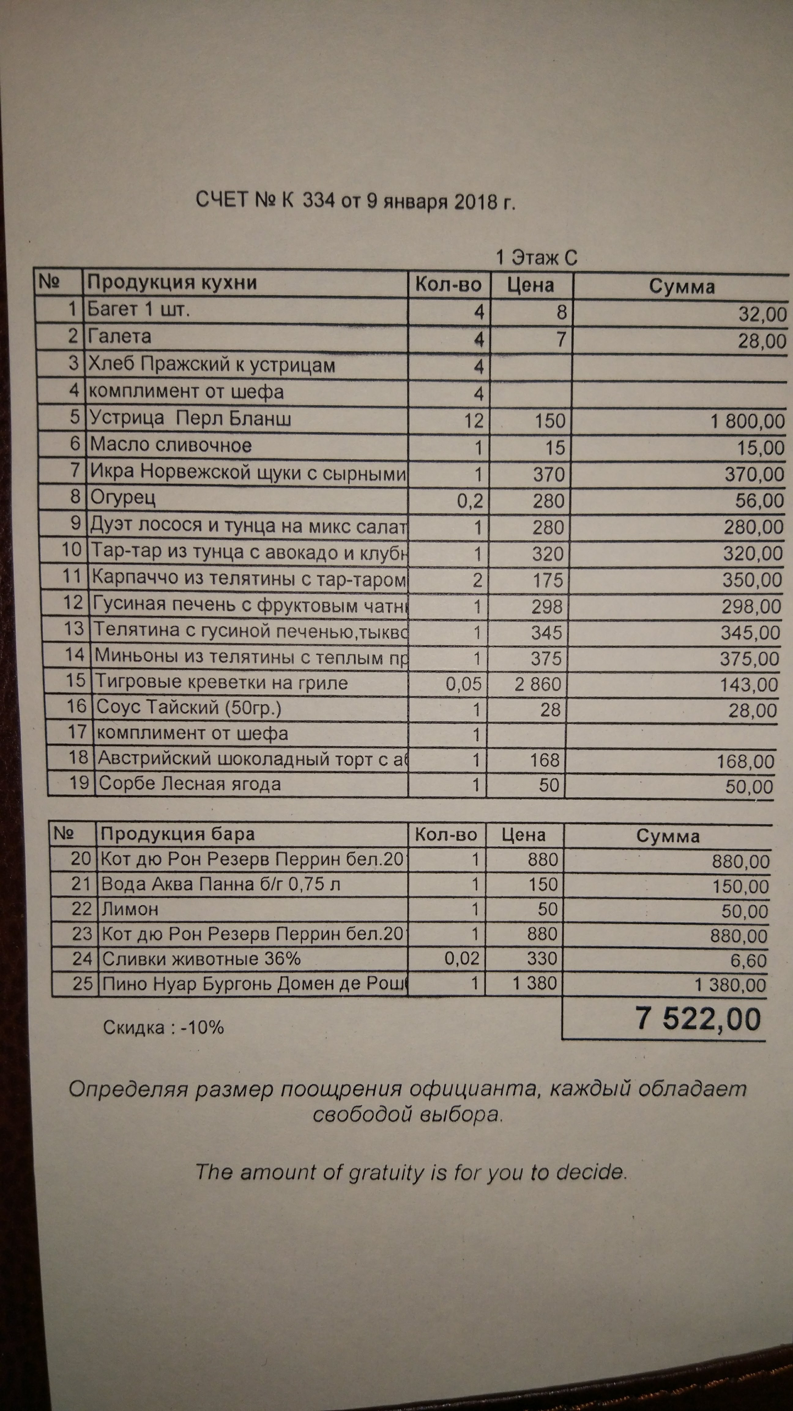 Coast Restaurant & Lounge menu 4