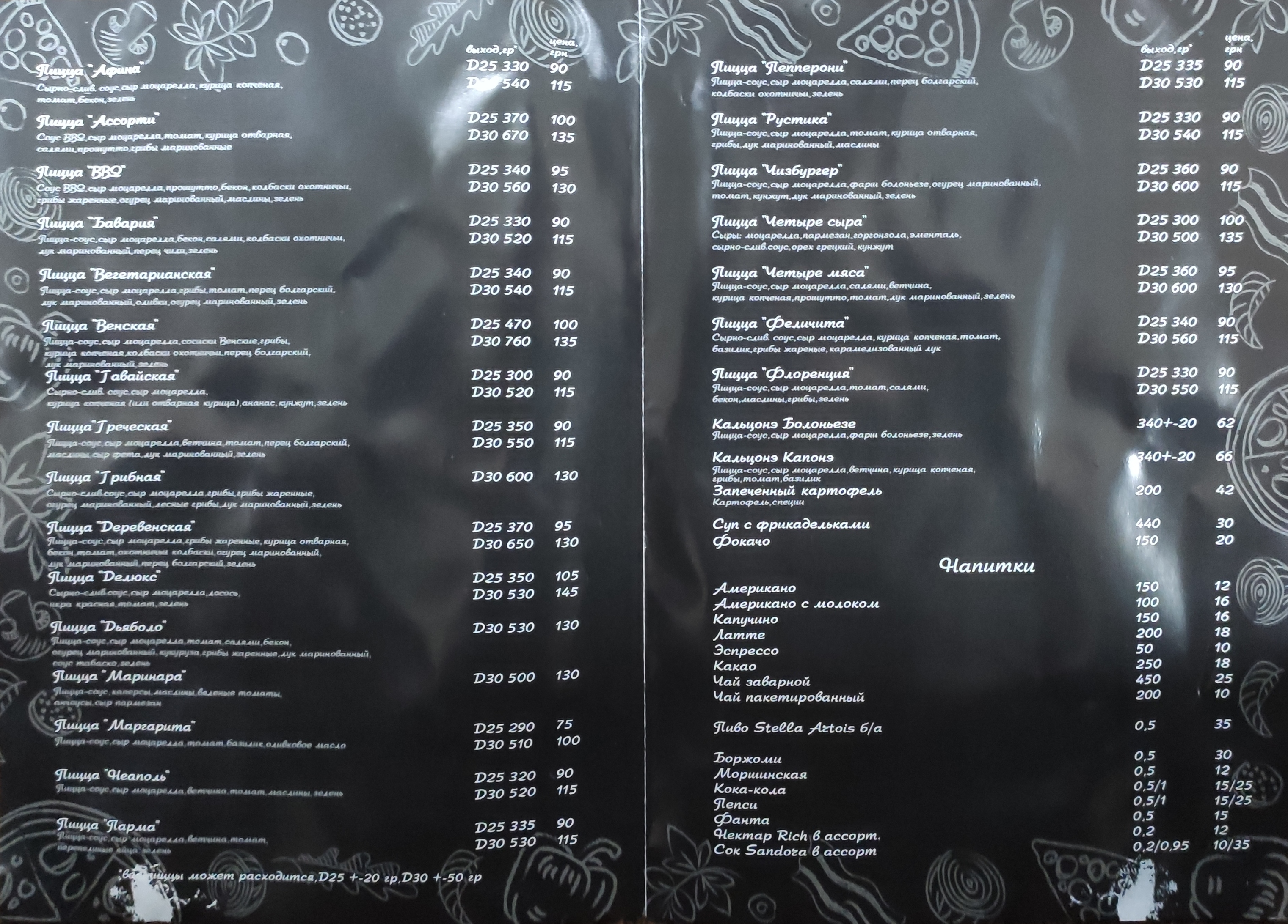 Pizza City menu 2