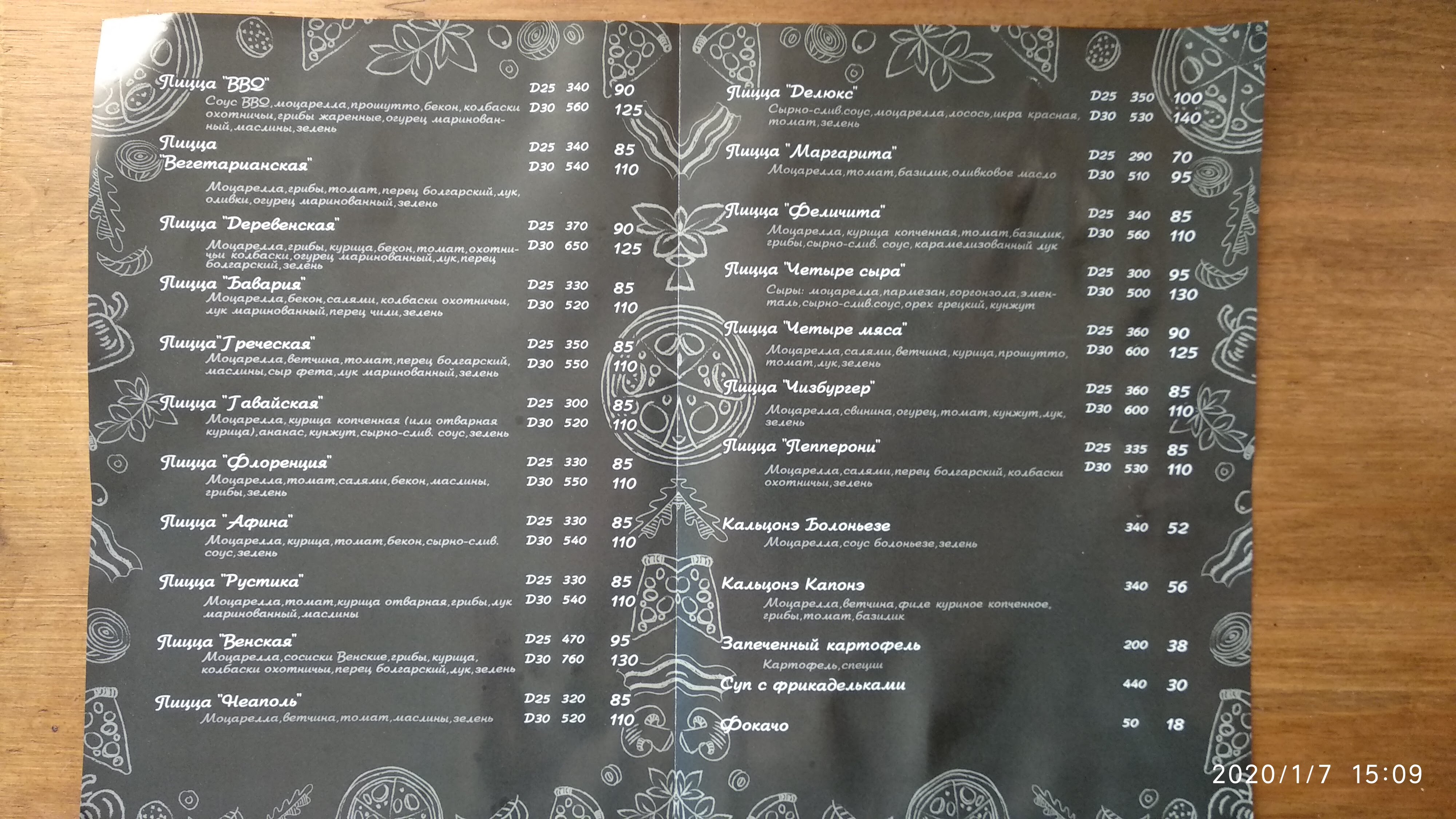 Pizza City menu 6