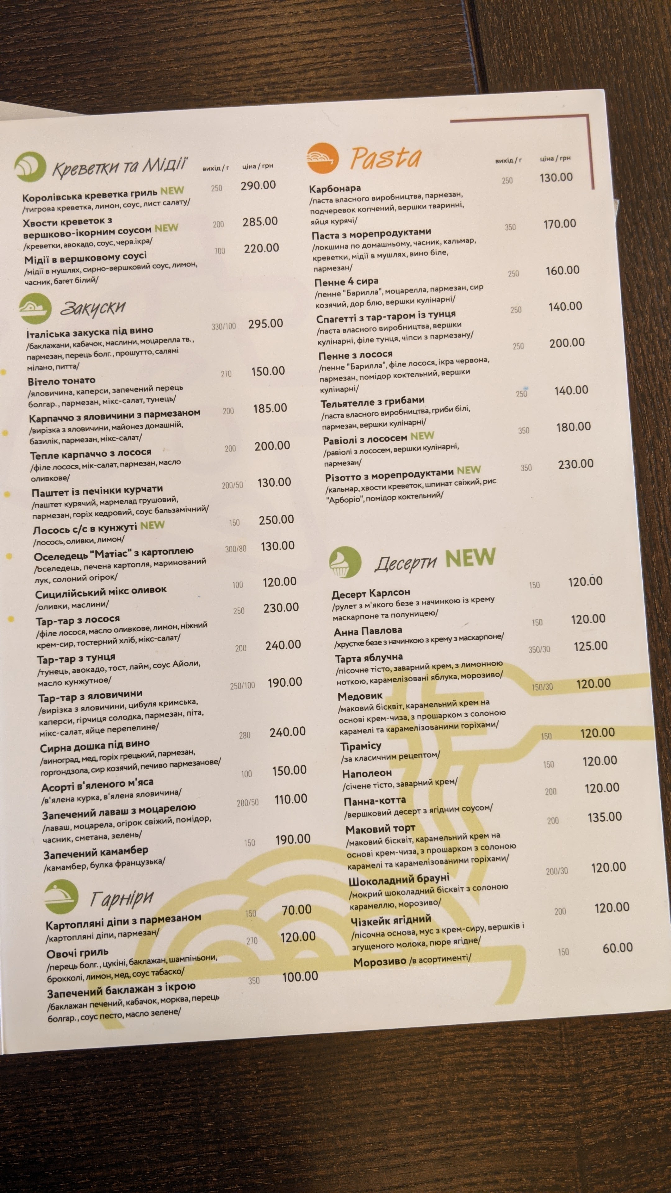 Karlson Party Bar menu 5