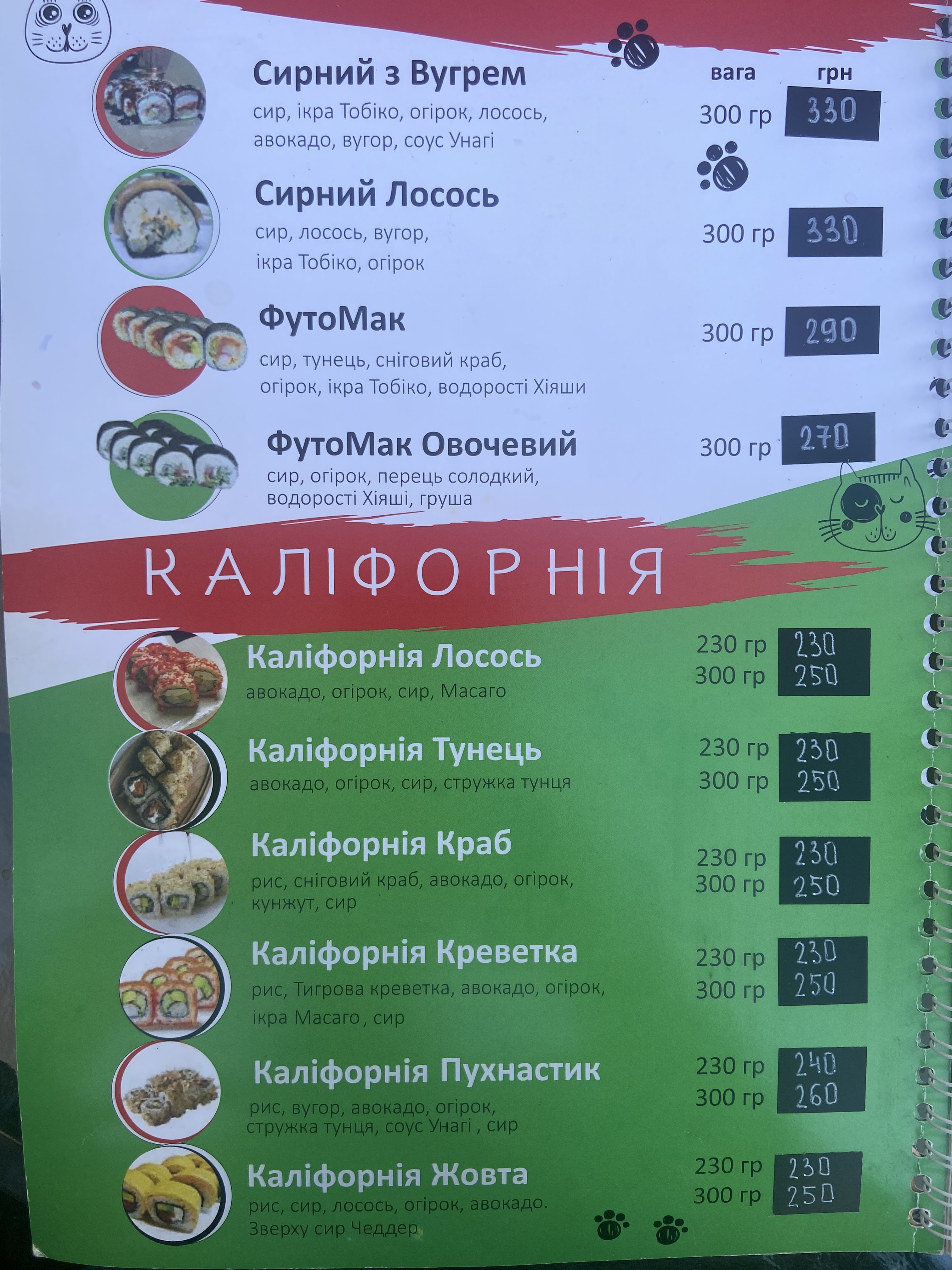 Sushi-Bar Dva Koty menu 1