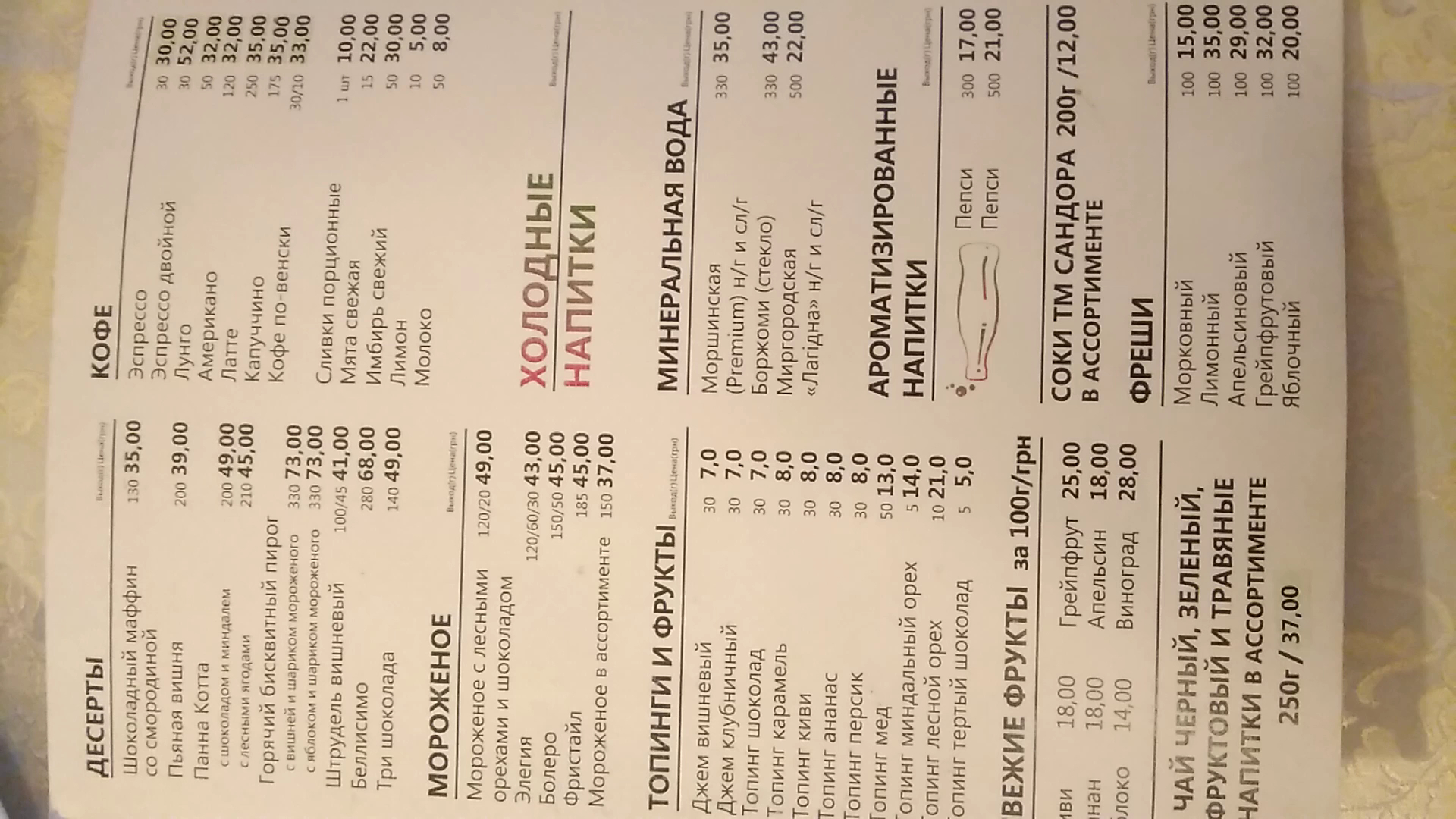 Napoli кафе menu 7