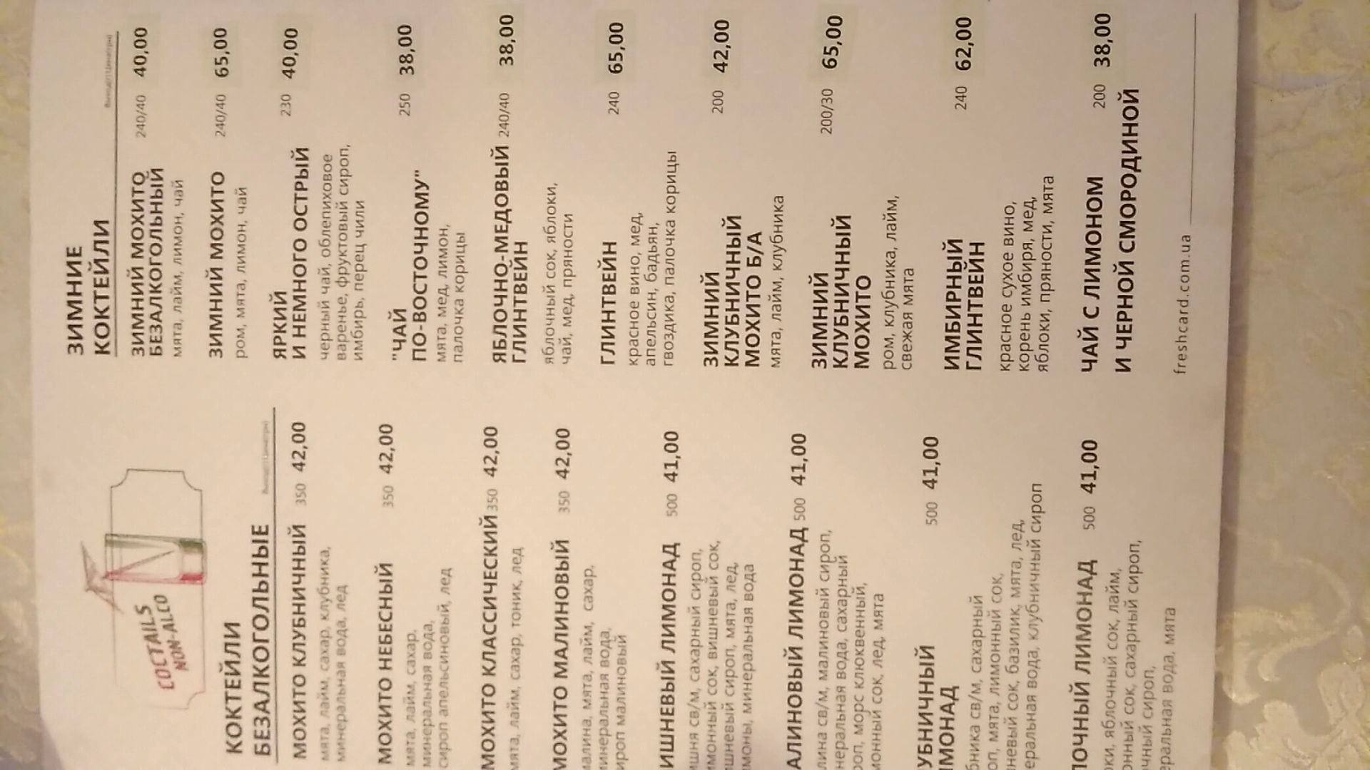 Napoli кафе menu 12