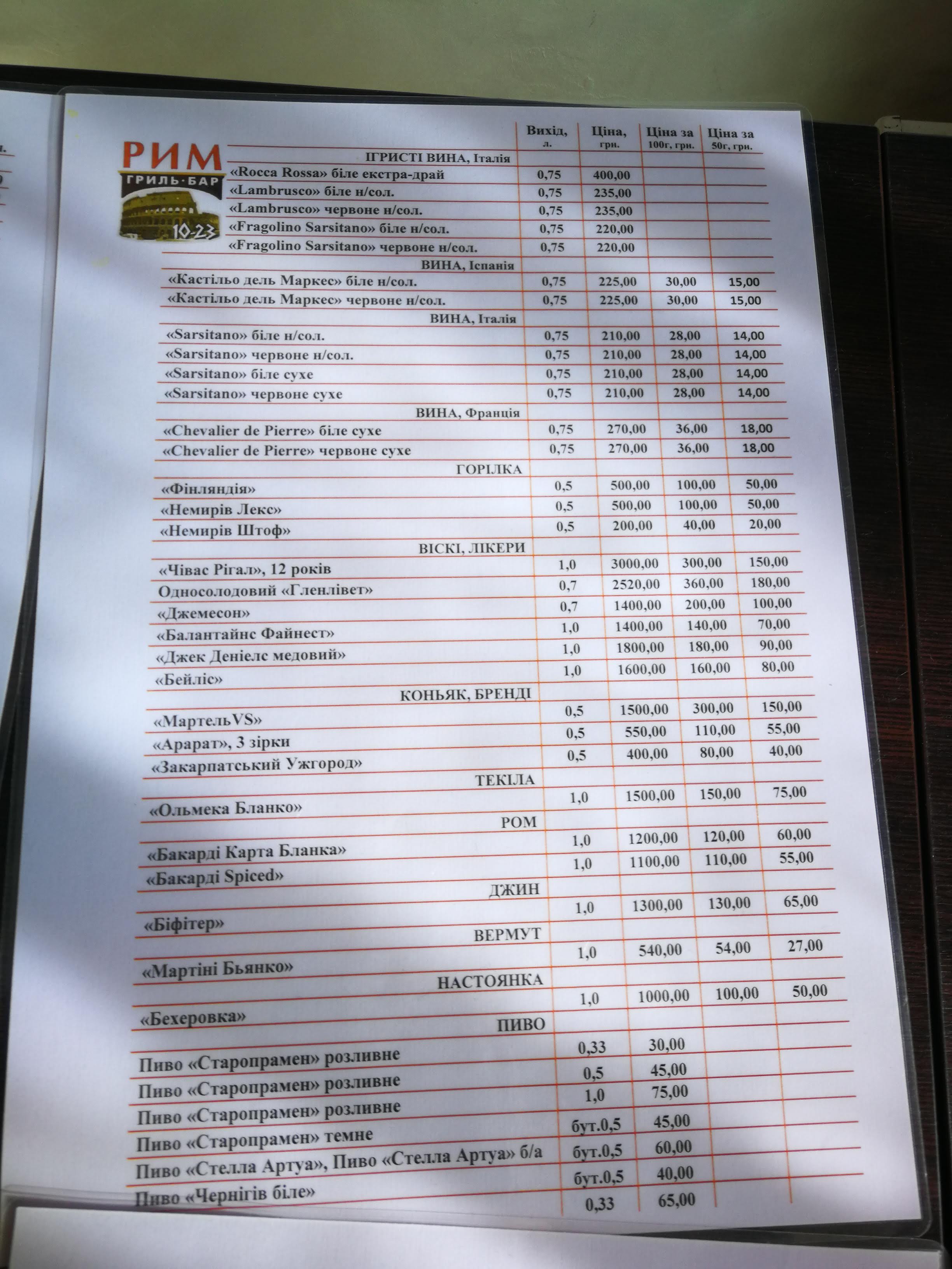 RIM menu 1
