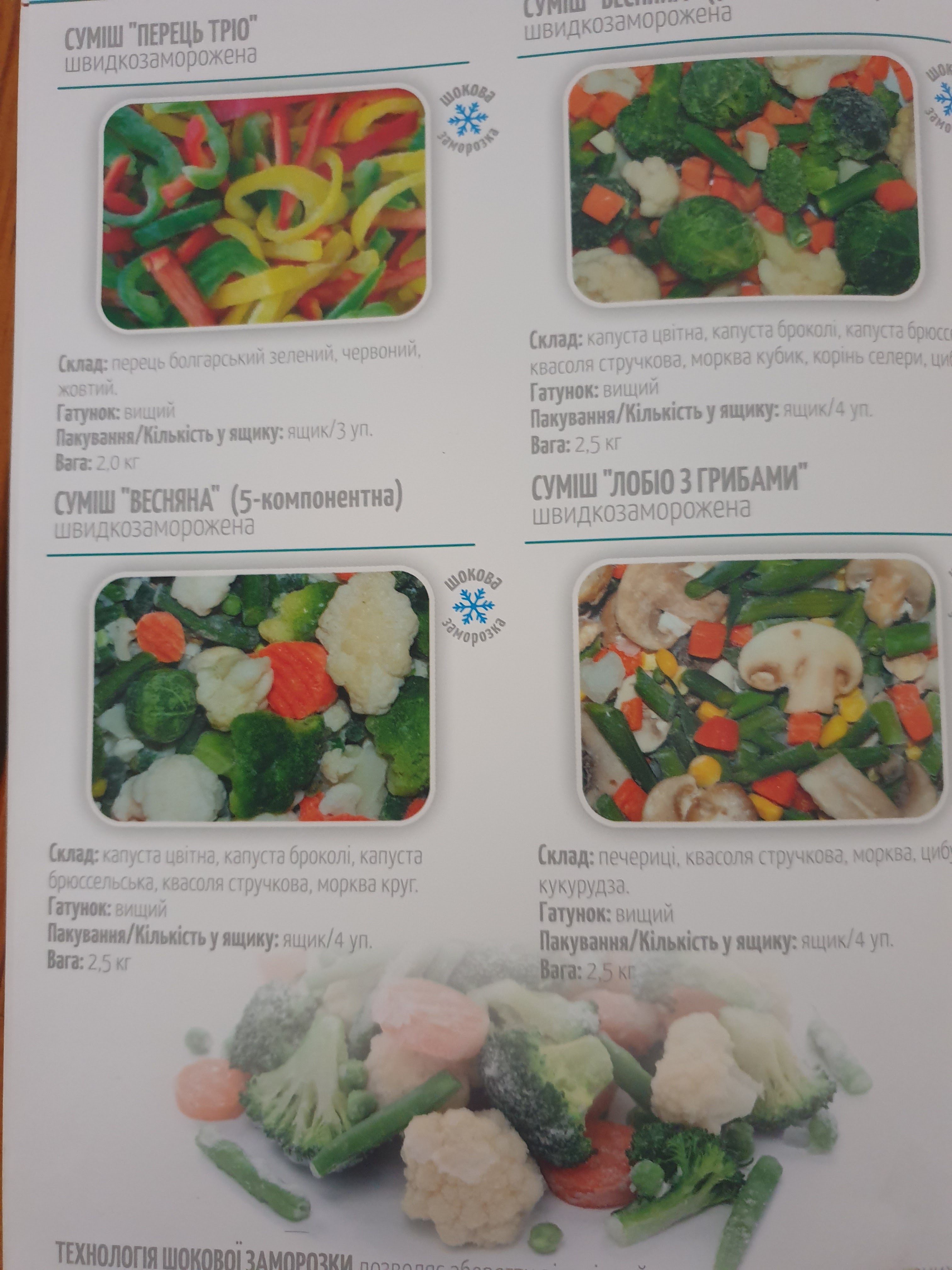 Їдальня «Дача» menu 3