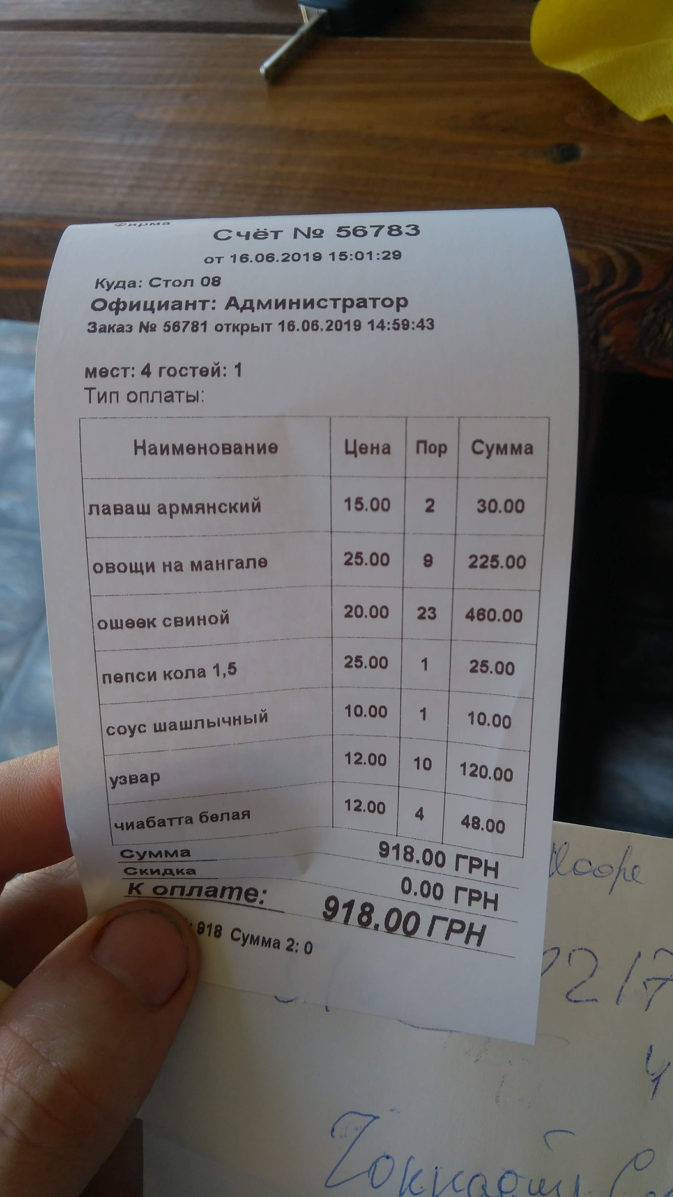 Кафе -SUMMERHOUSE menu 1