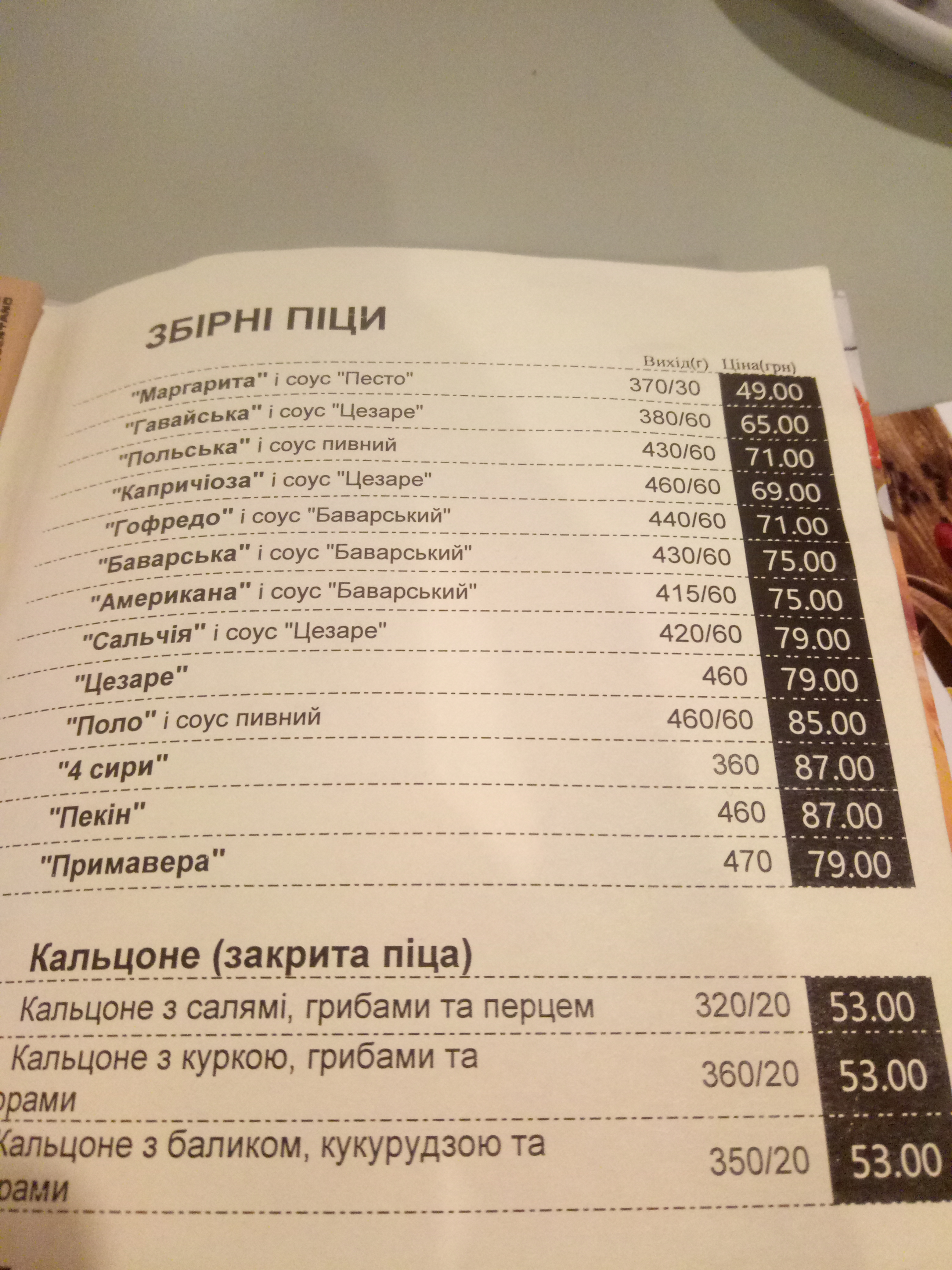 Celentano Pizza menu 11