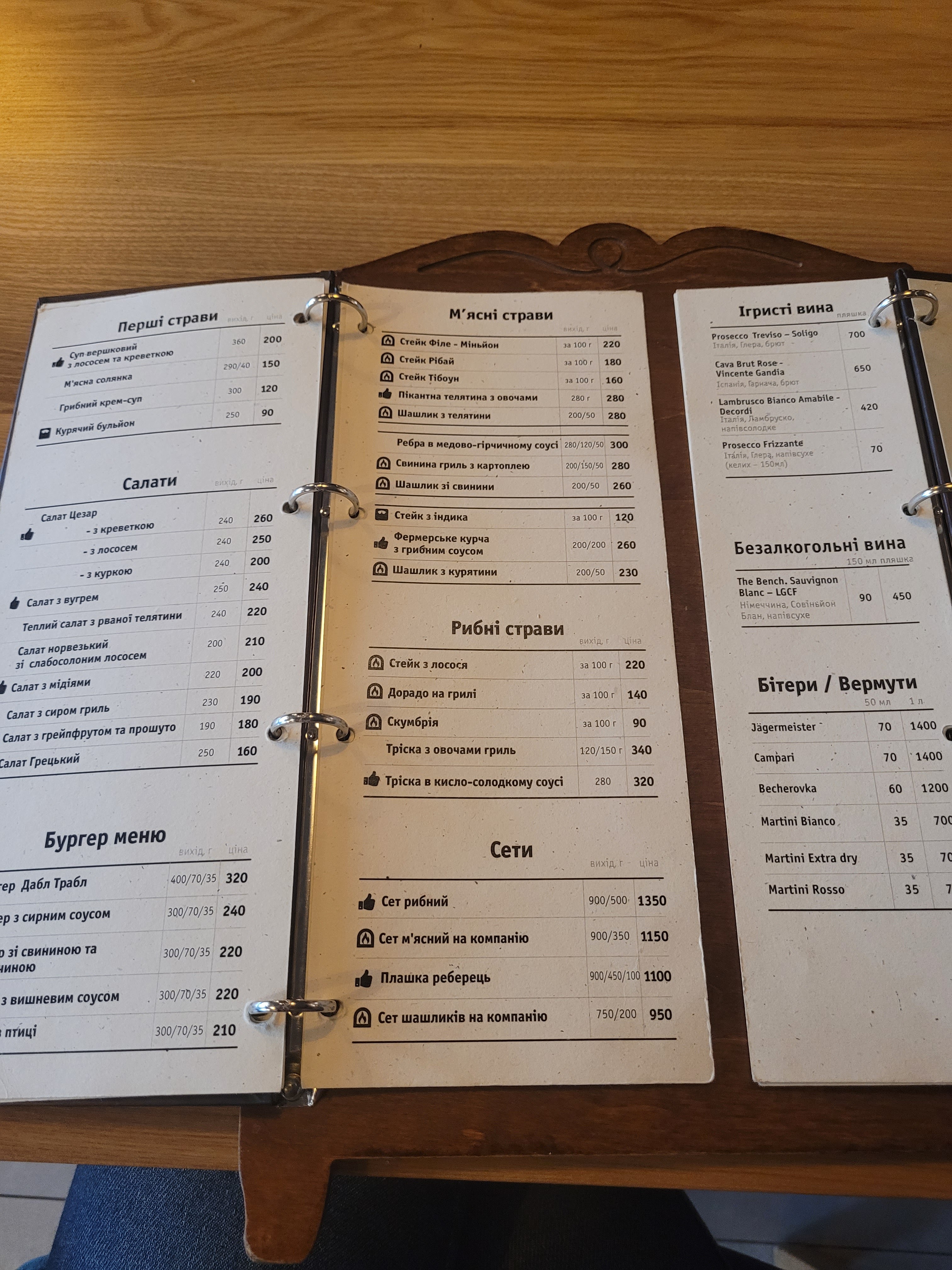 Servant menu 4