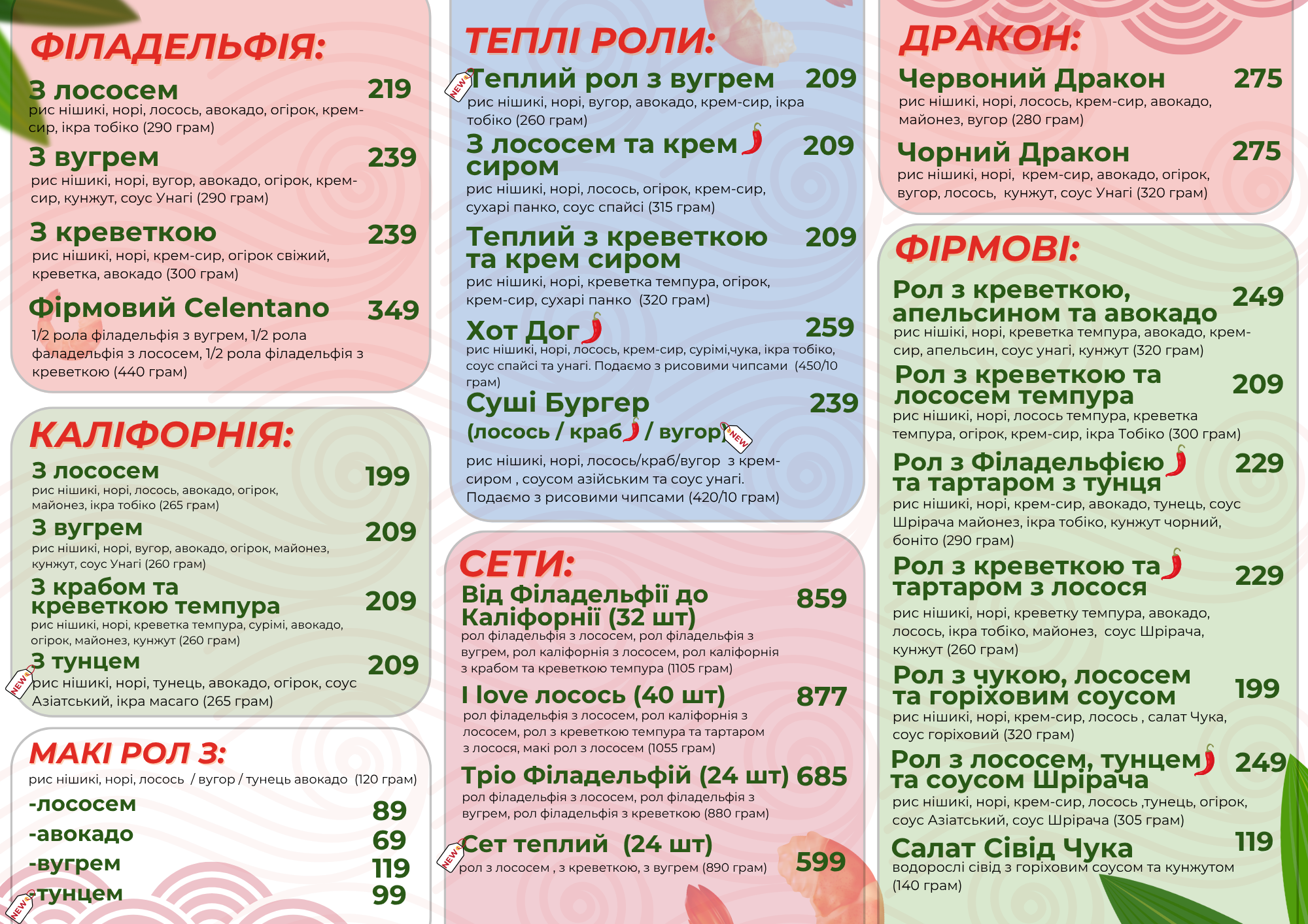Pizza Celentano menu 1