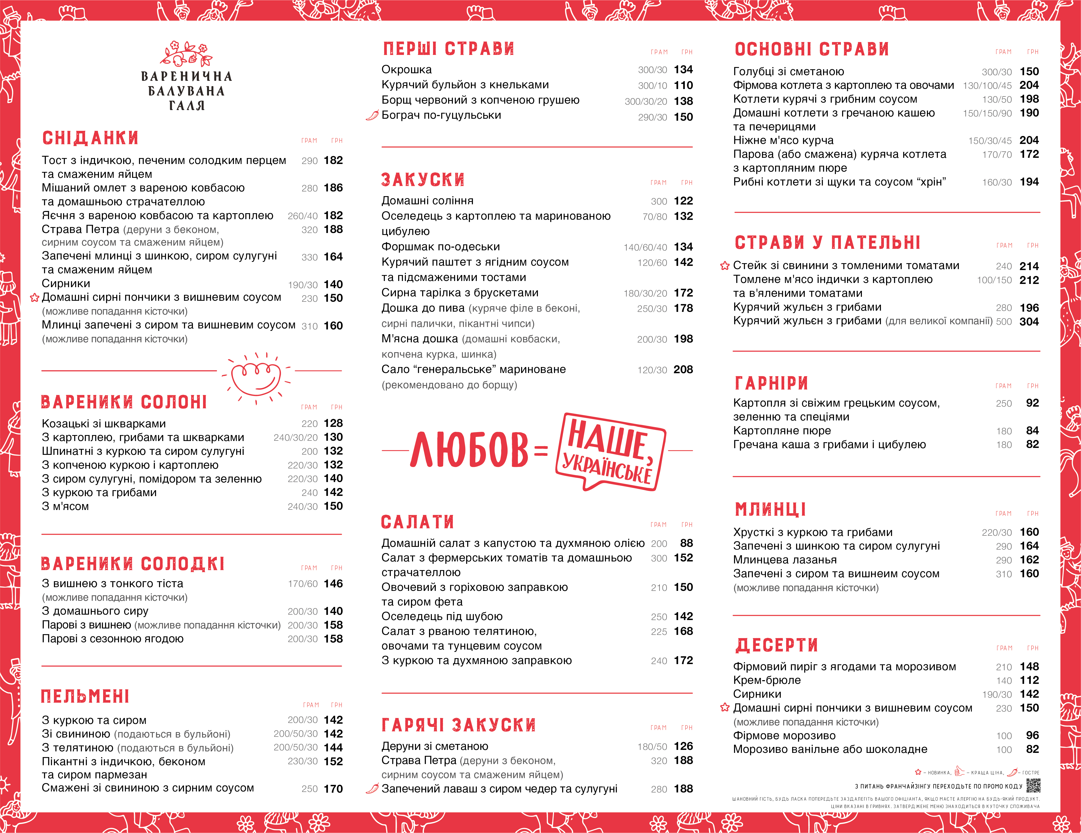 Varenychna Baluvana Galya menu 1