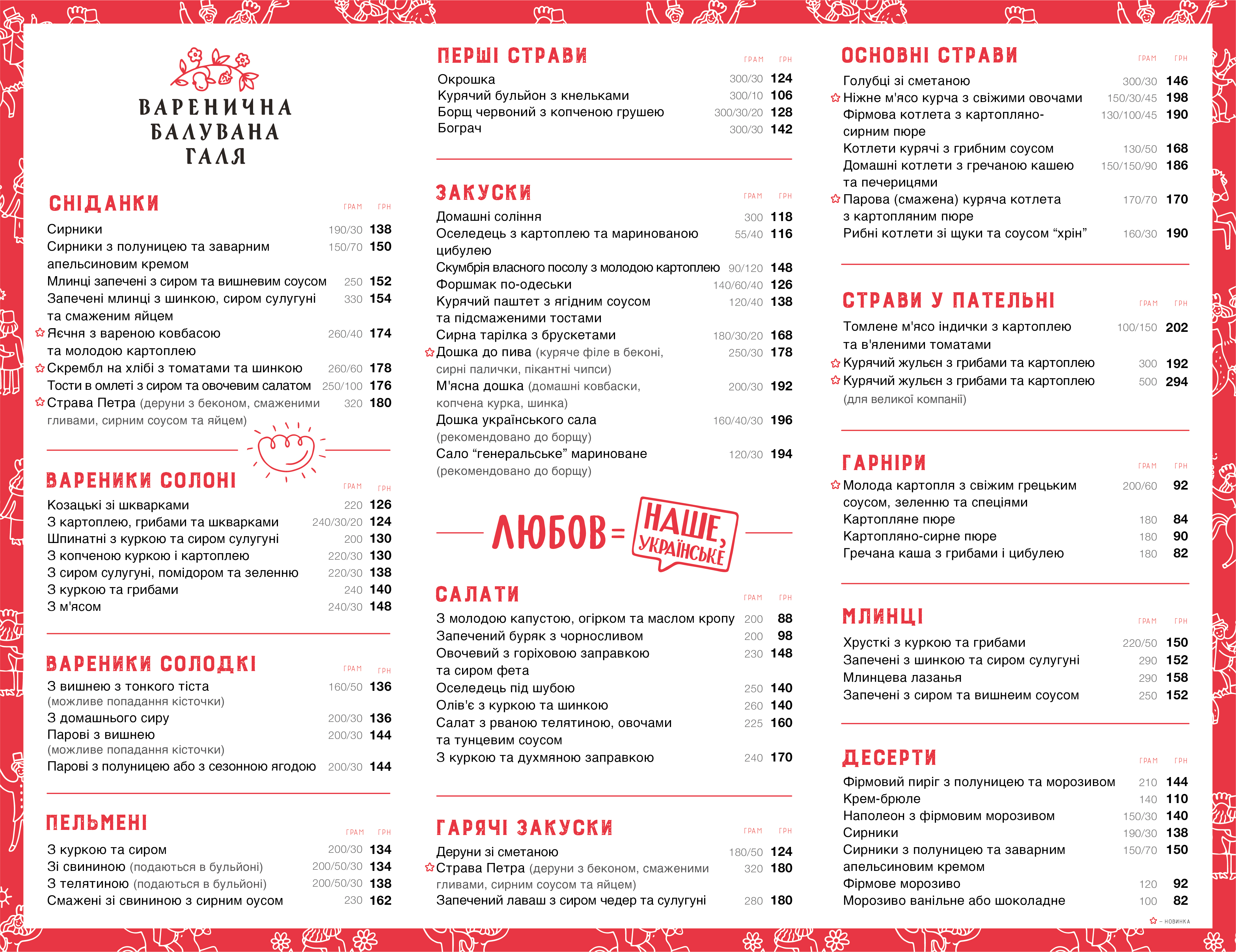 Varenychna Baluvana Galya menu 6