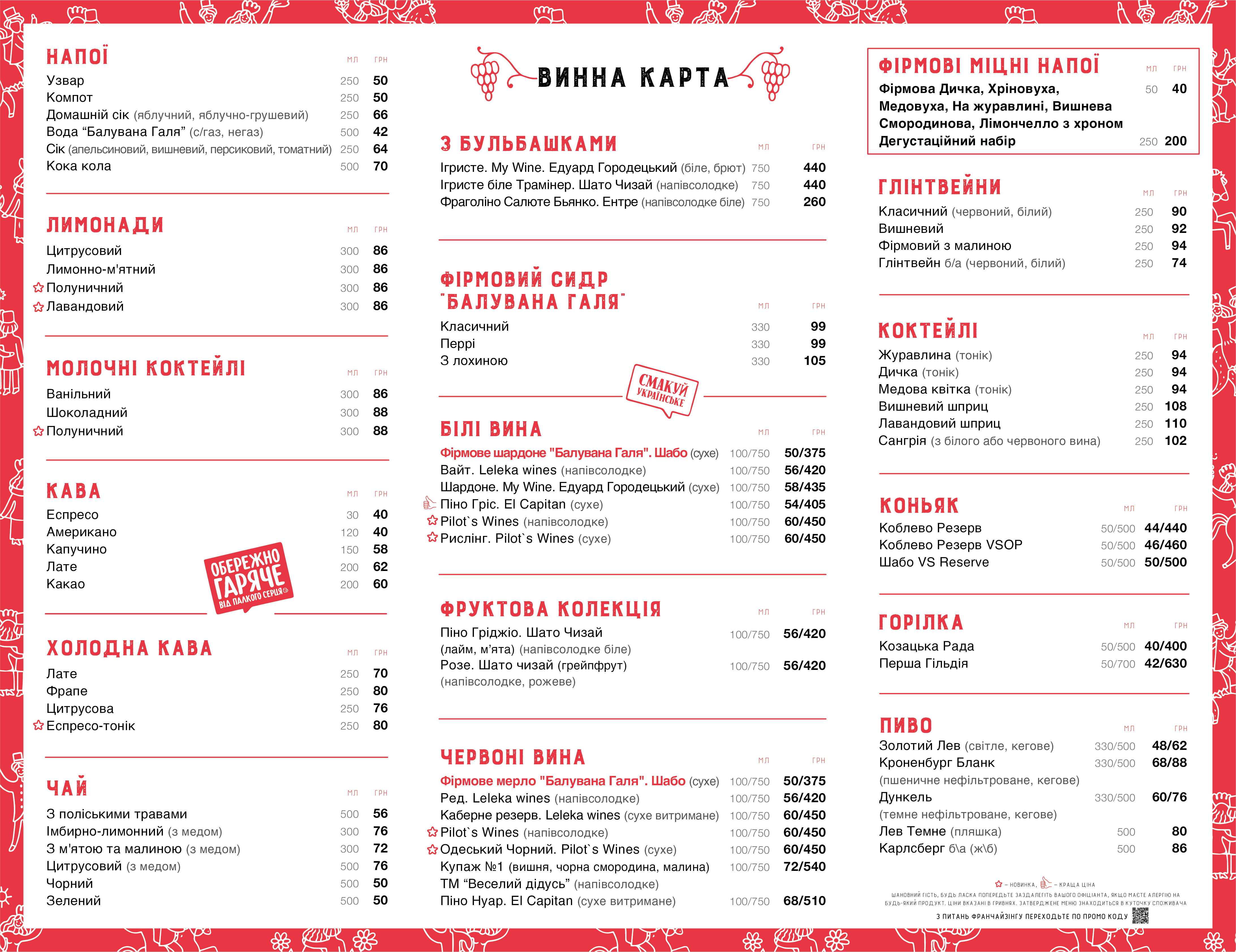 Varenychna Baluvana Galya menu 9