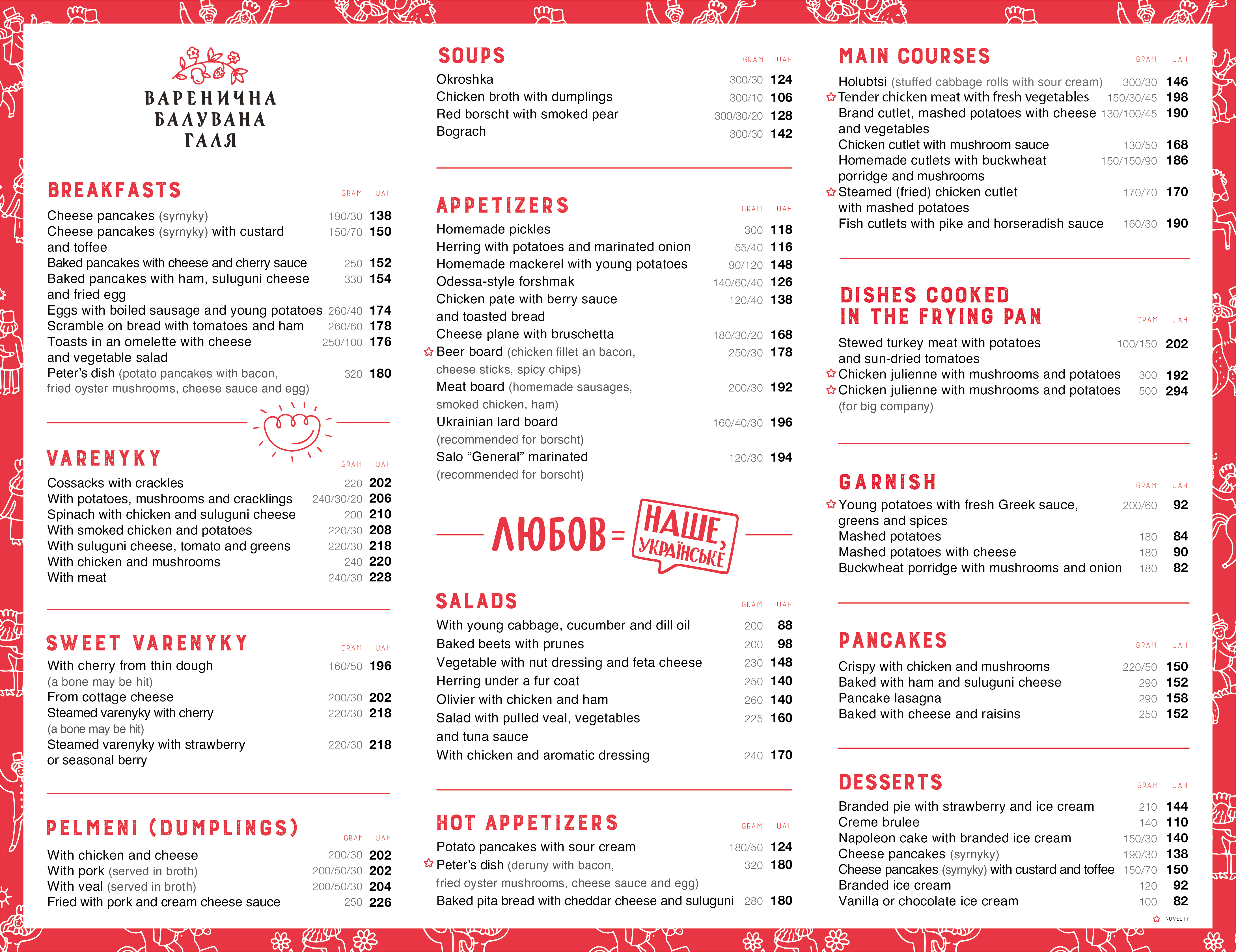 Varenychna Baluvana Galya menu 10