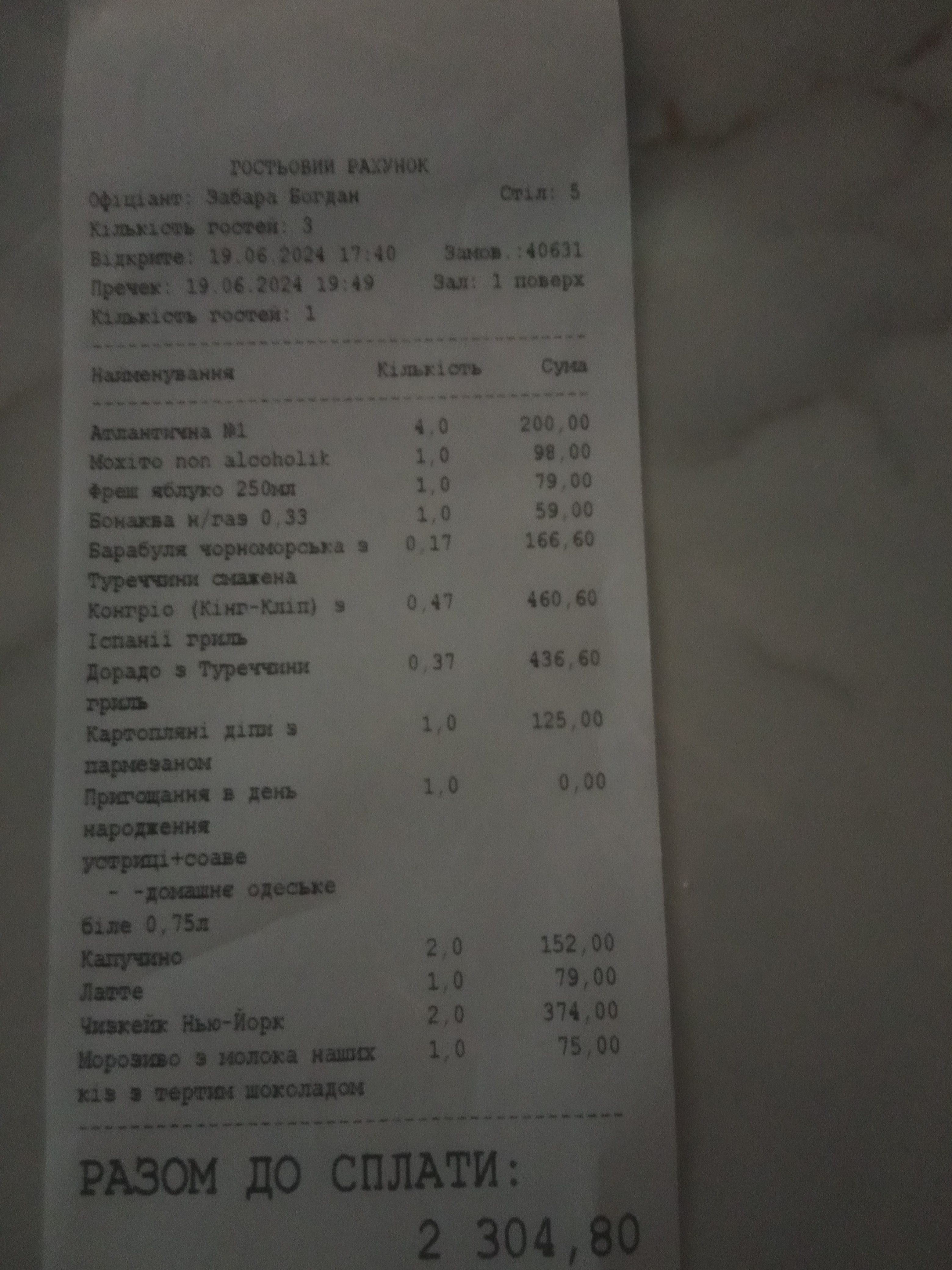 Чорноморка menu 8