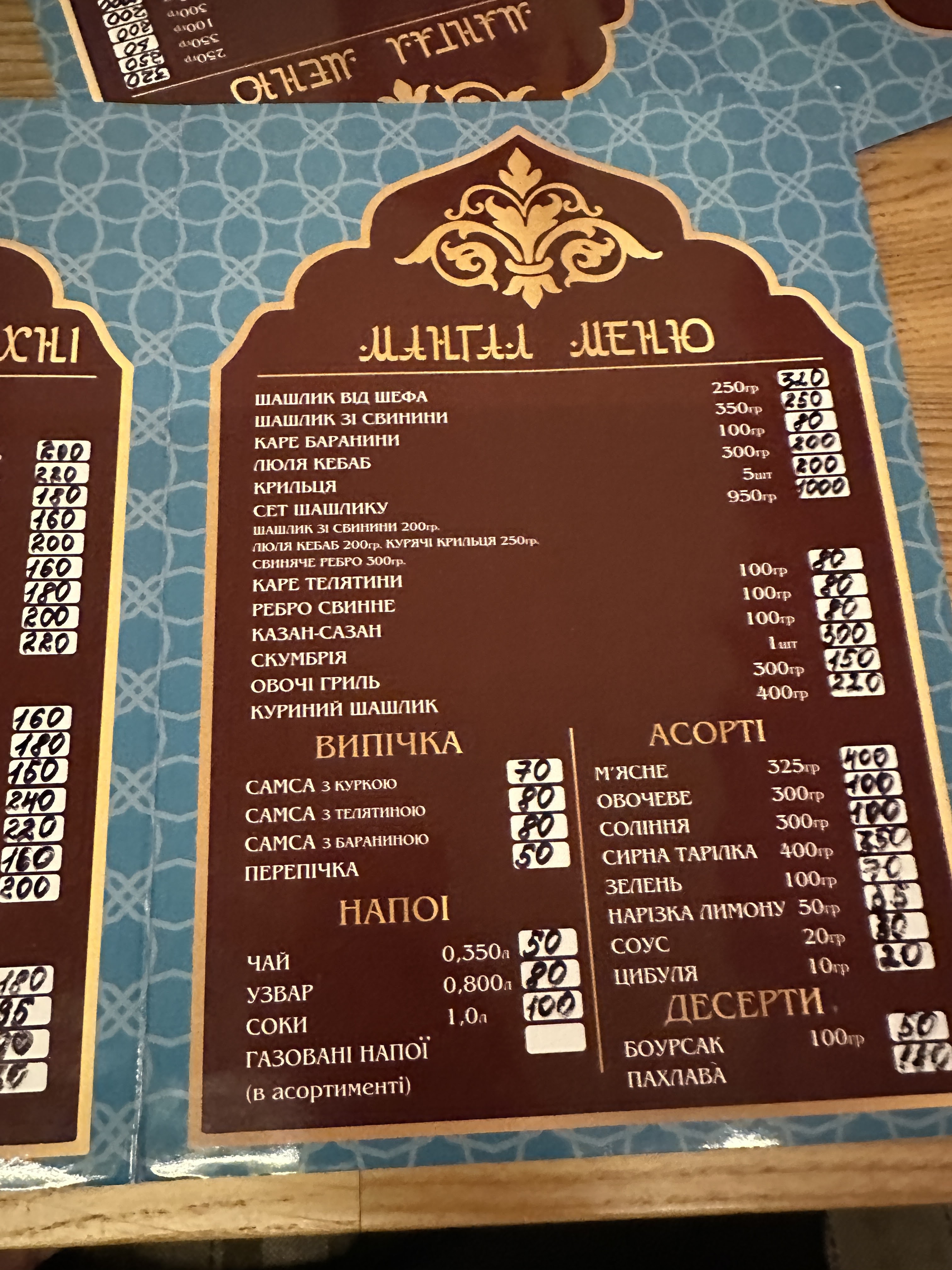 «Слайс» — піцерія-кав’ярня menu 6