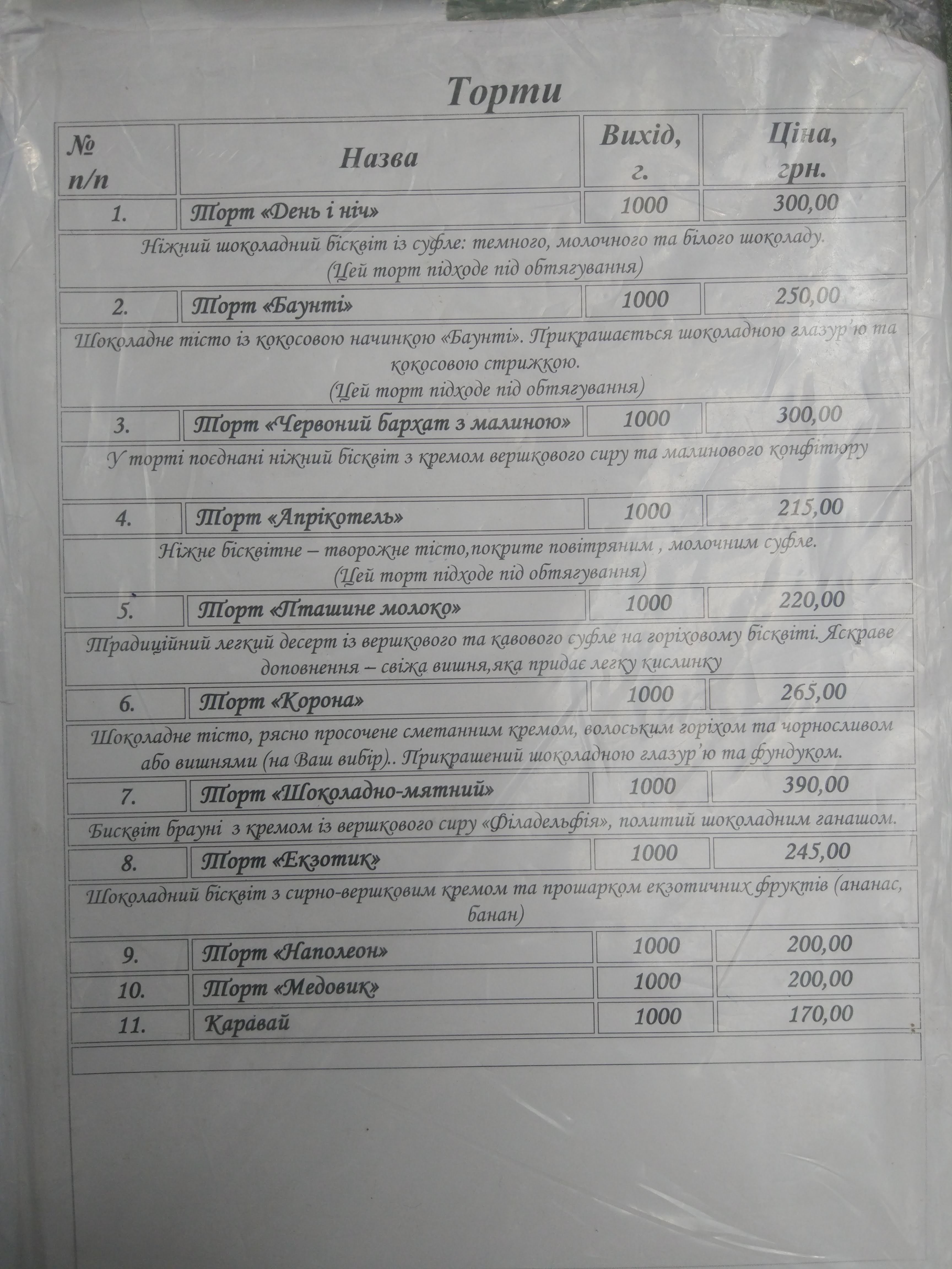 Taras Bulʹba menu 4