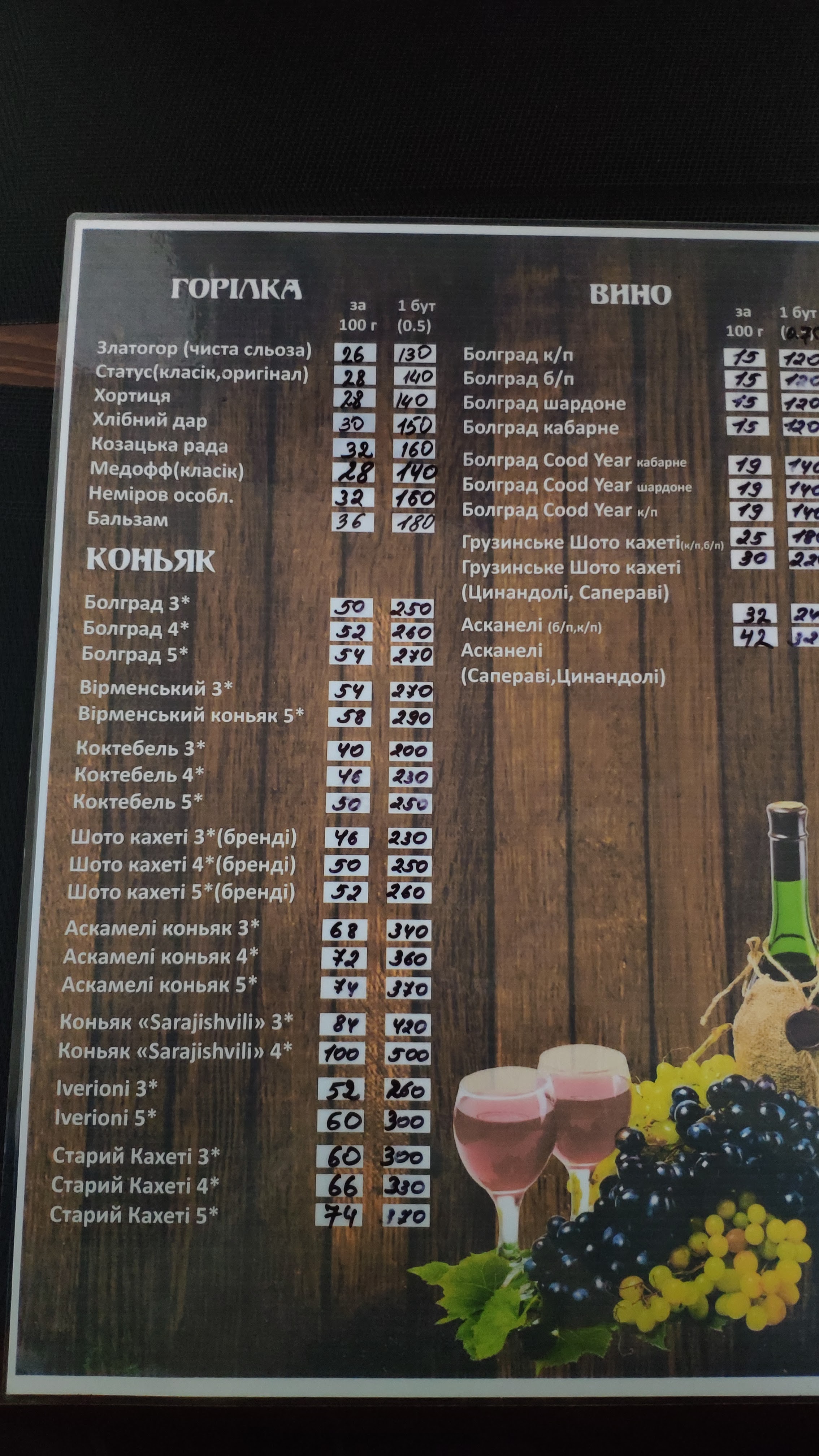 Грузинский Двор menu 1