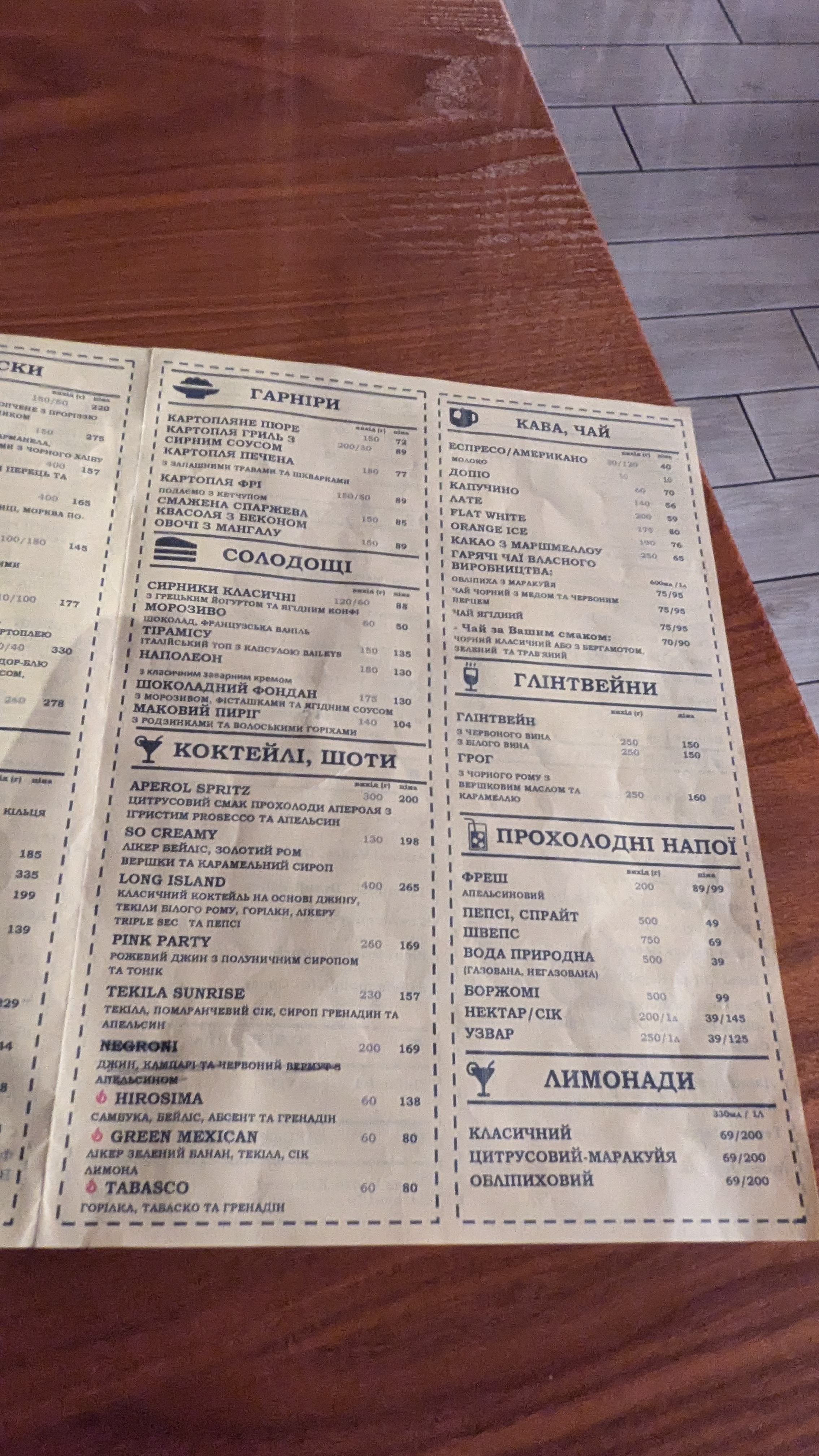 Mytnytsya menu 2