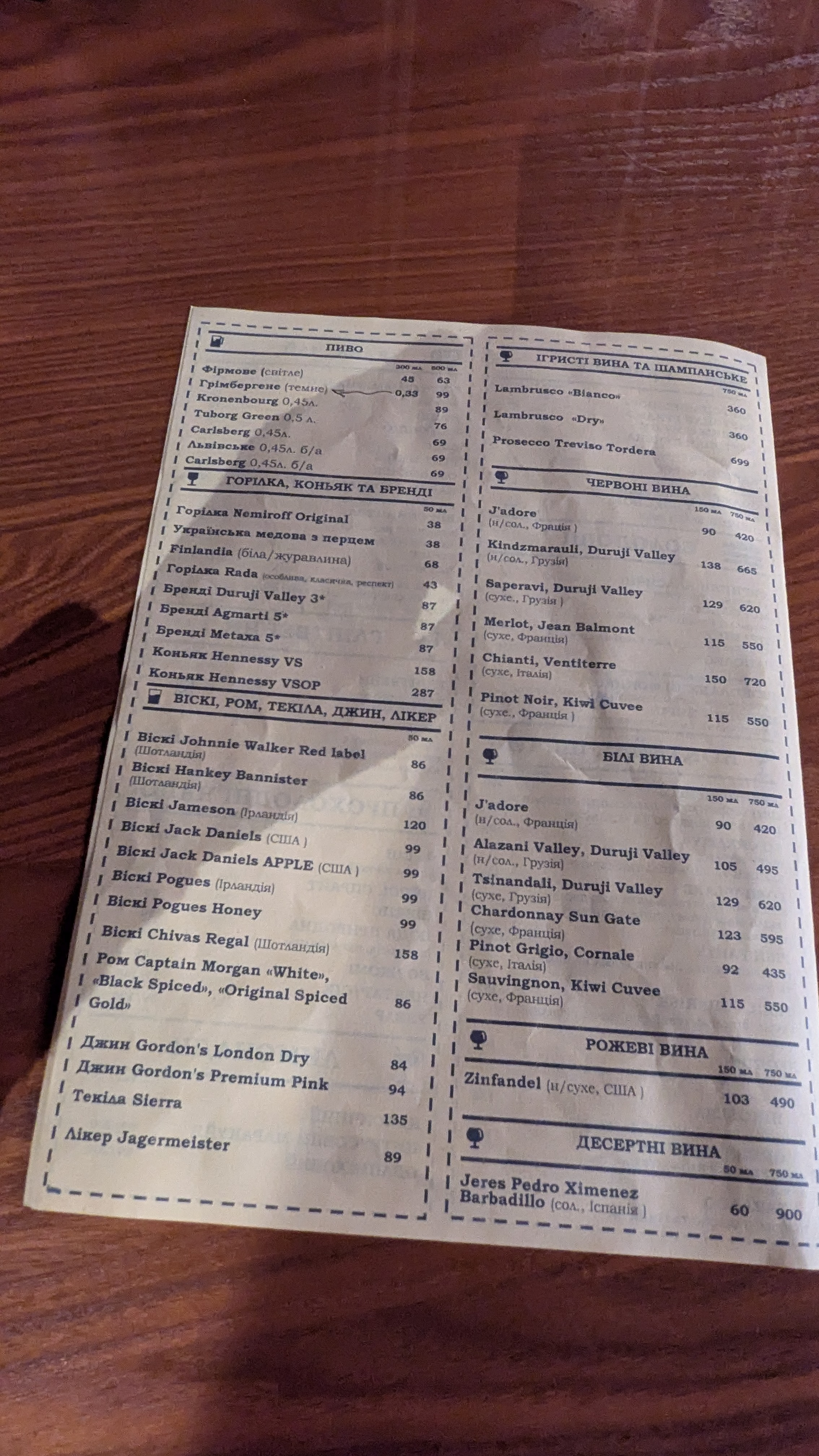 Mytnytsya menu 3