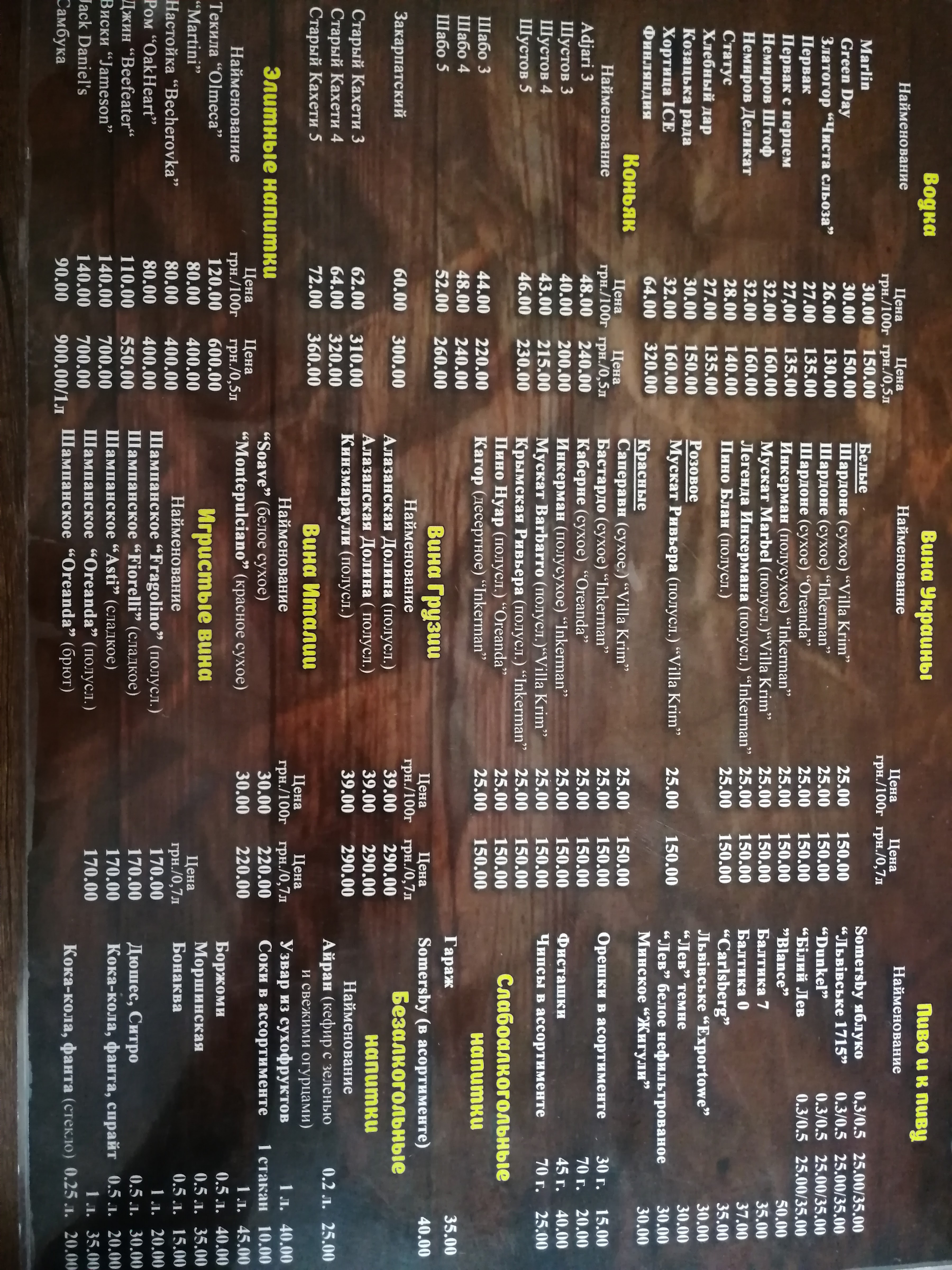 Анталія menu 5