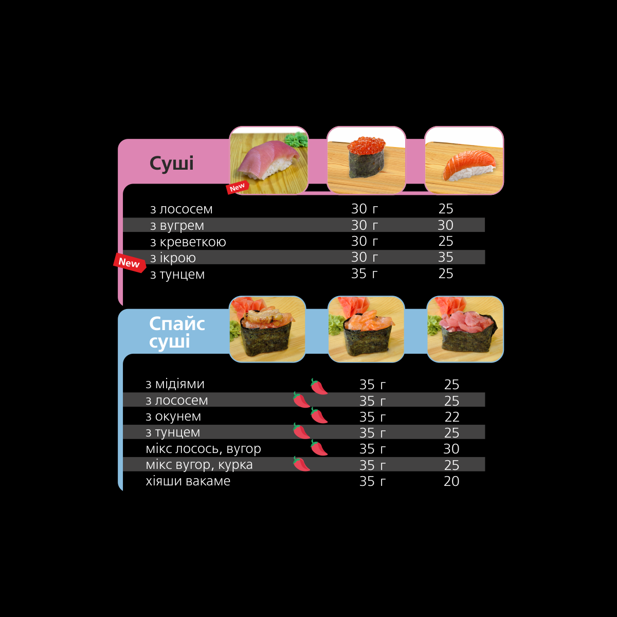 Sushi-Kafe Akvarium menu 12