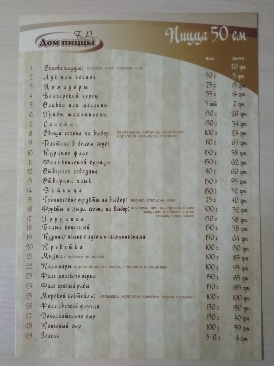House of pizza menu 12
