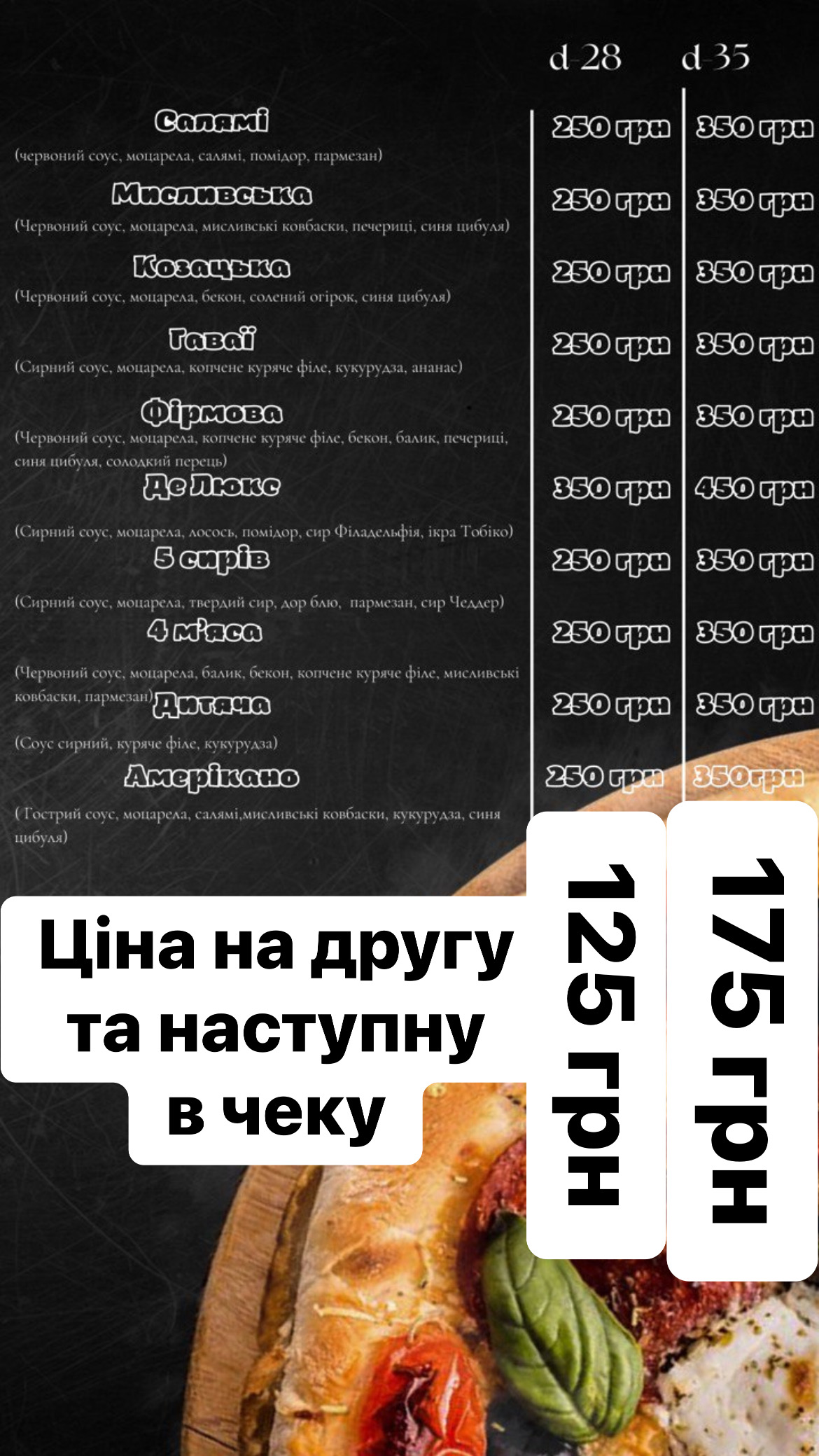Sushi Ta Pitsa Baryshivka-Berezanʹ menu 3