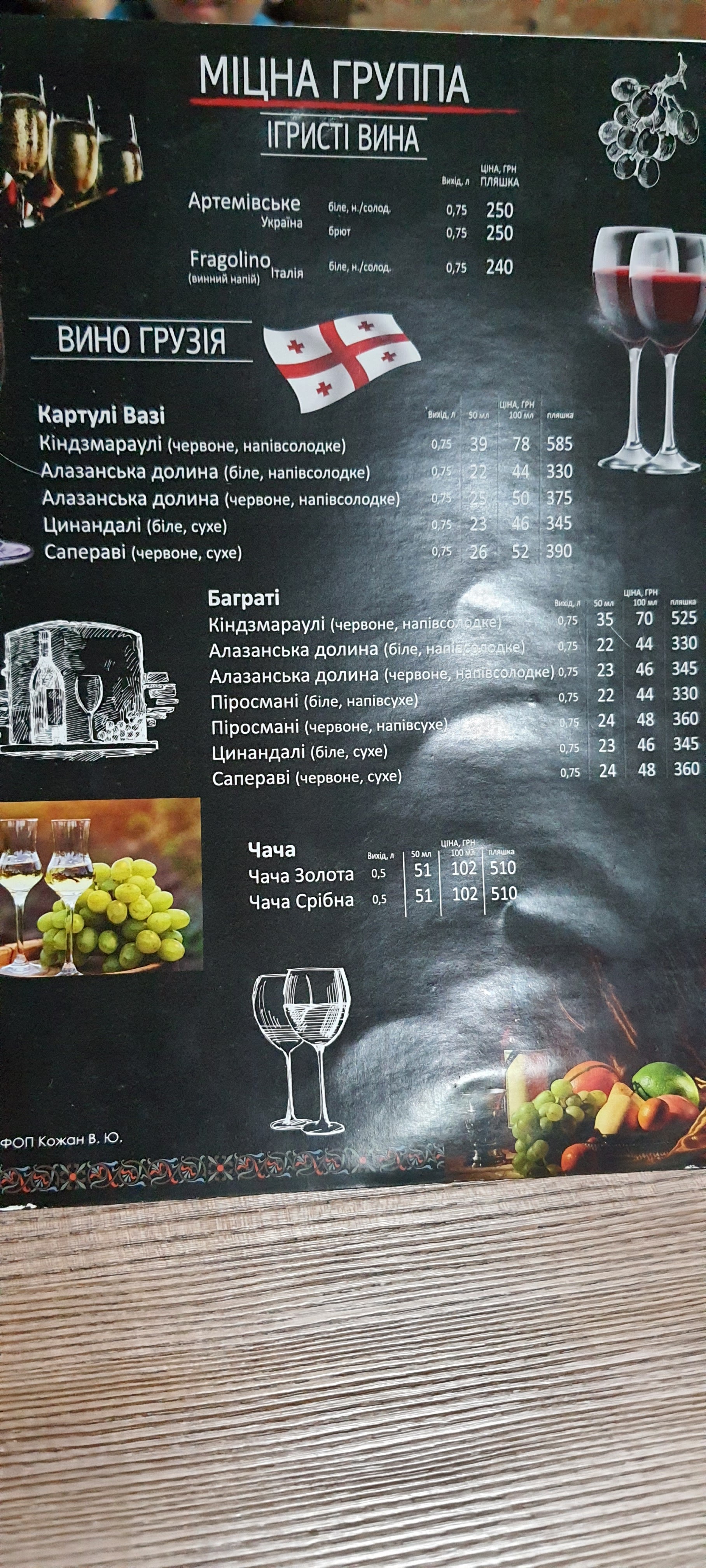 Хачапурі menu 4