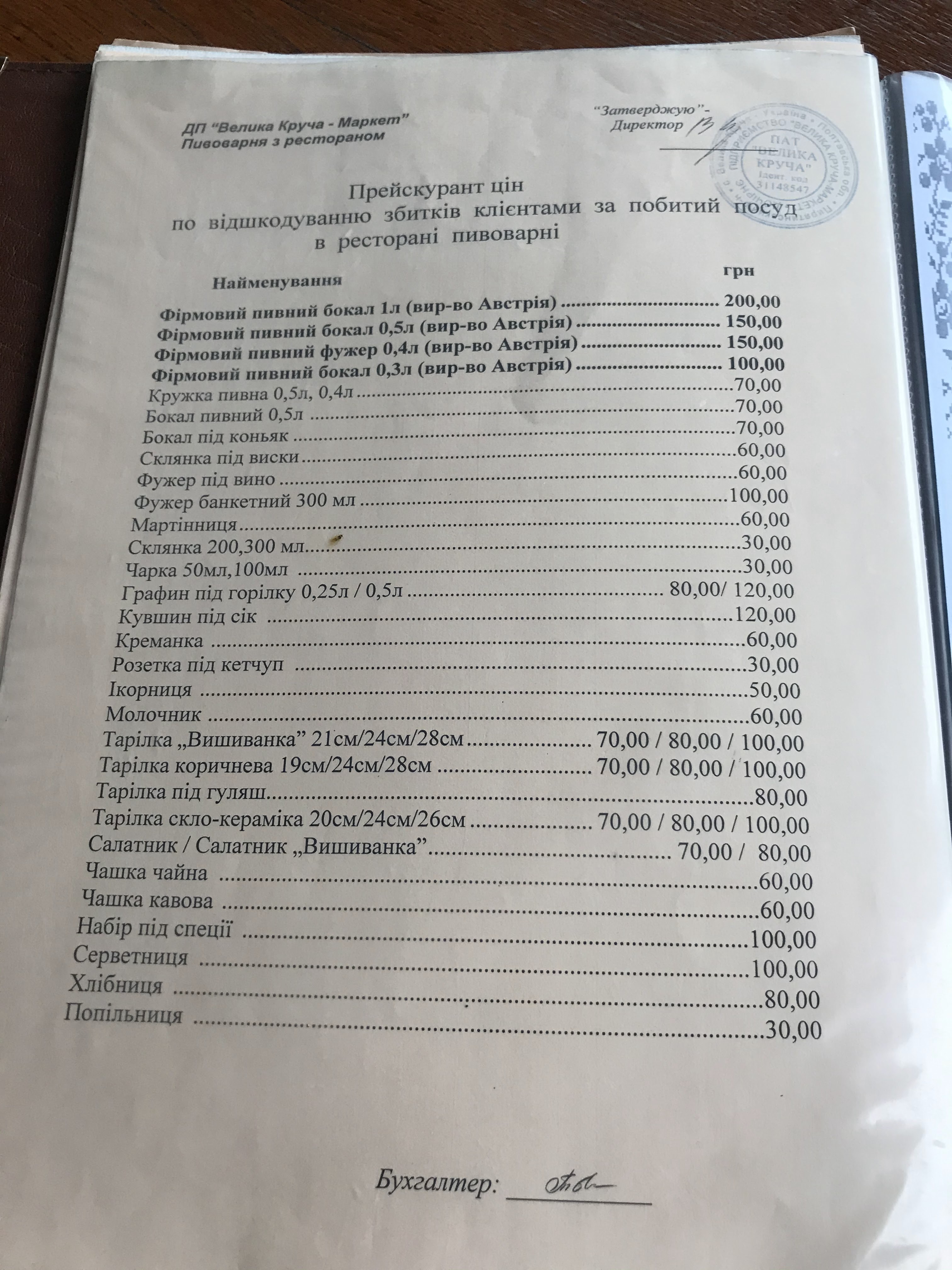 Velyka Krucha menu 4