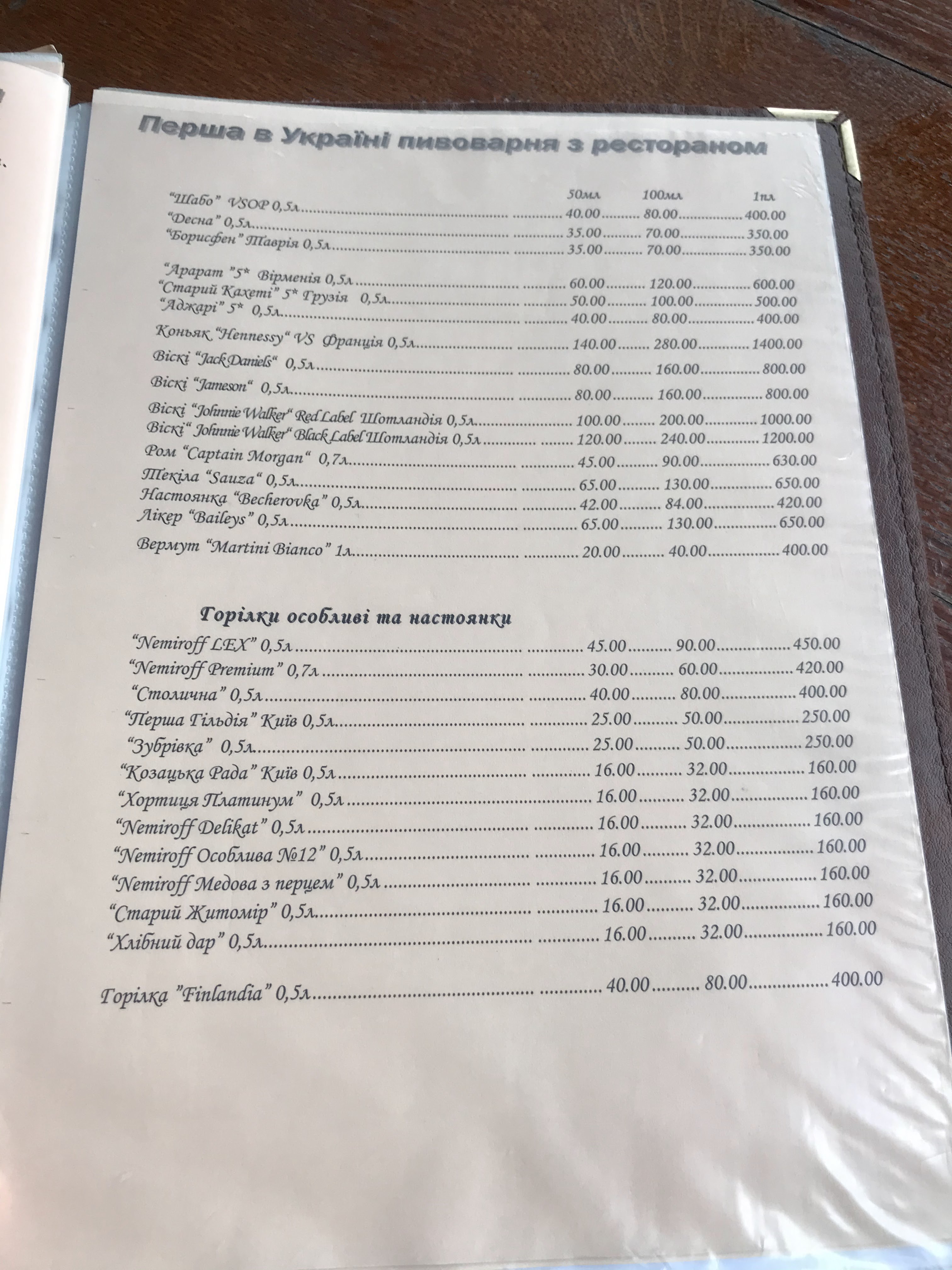 Velyka Krucha menu 8