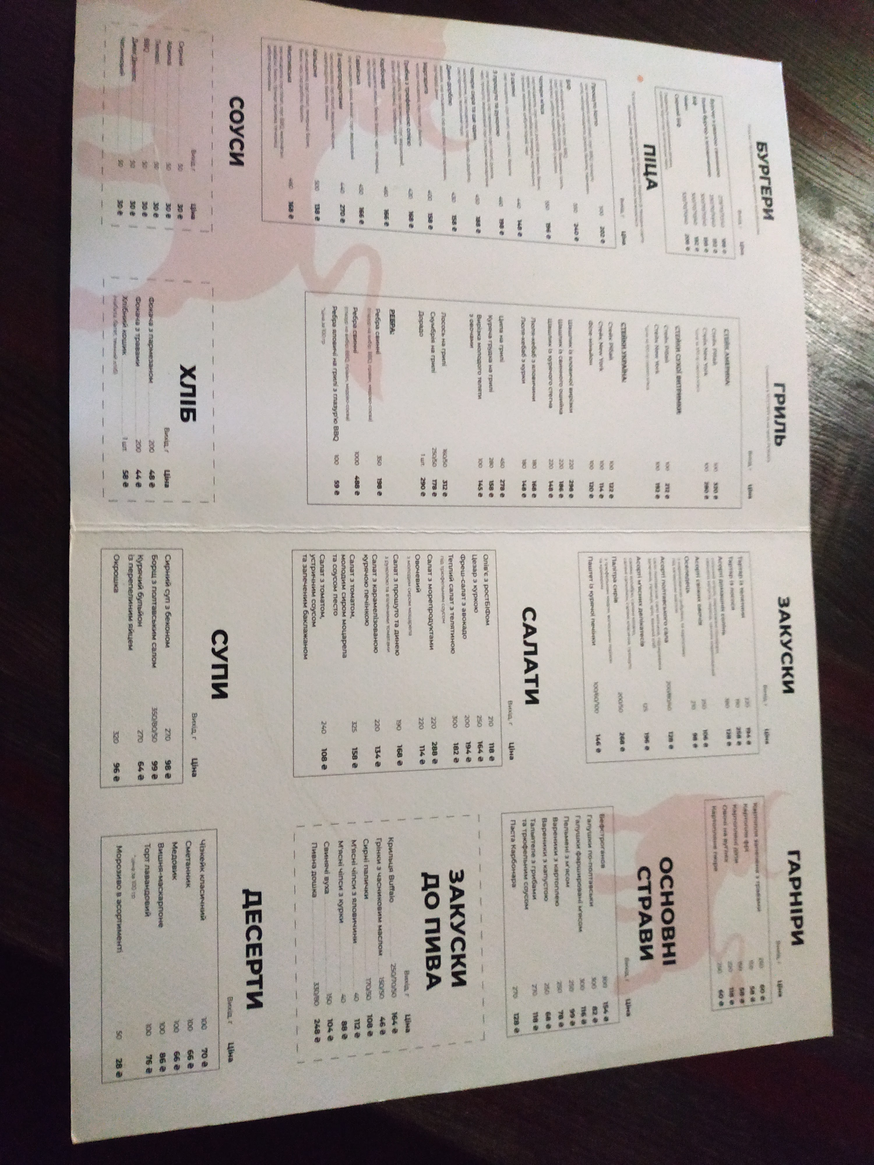BIF Pizza and Grill menu 1