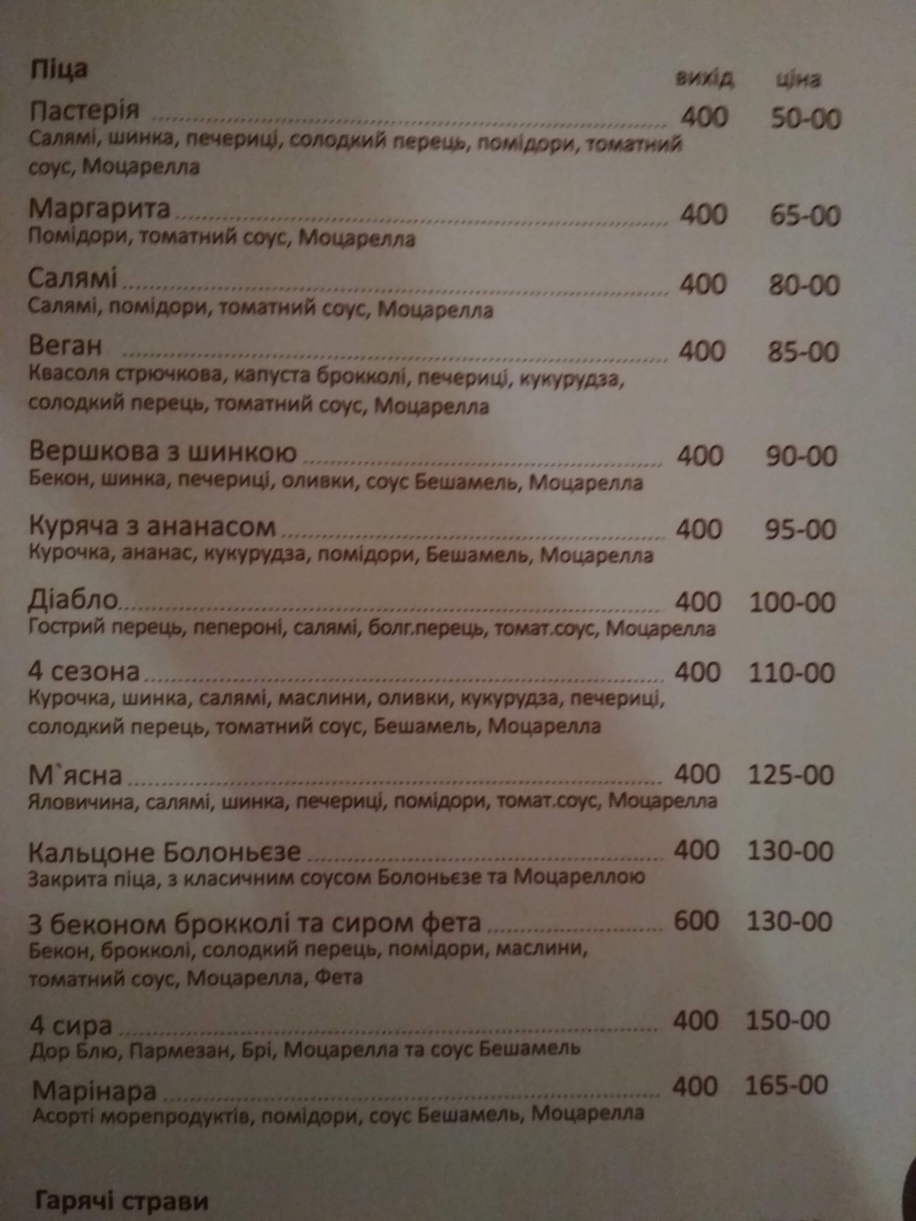 Pasteriya Simeynyy Restoran Italiysʹkoyi Kukhni menu 1