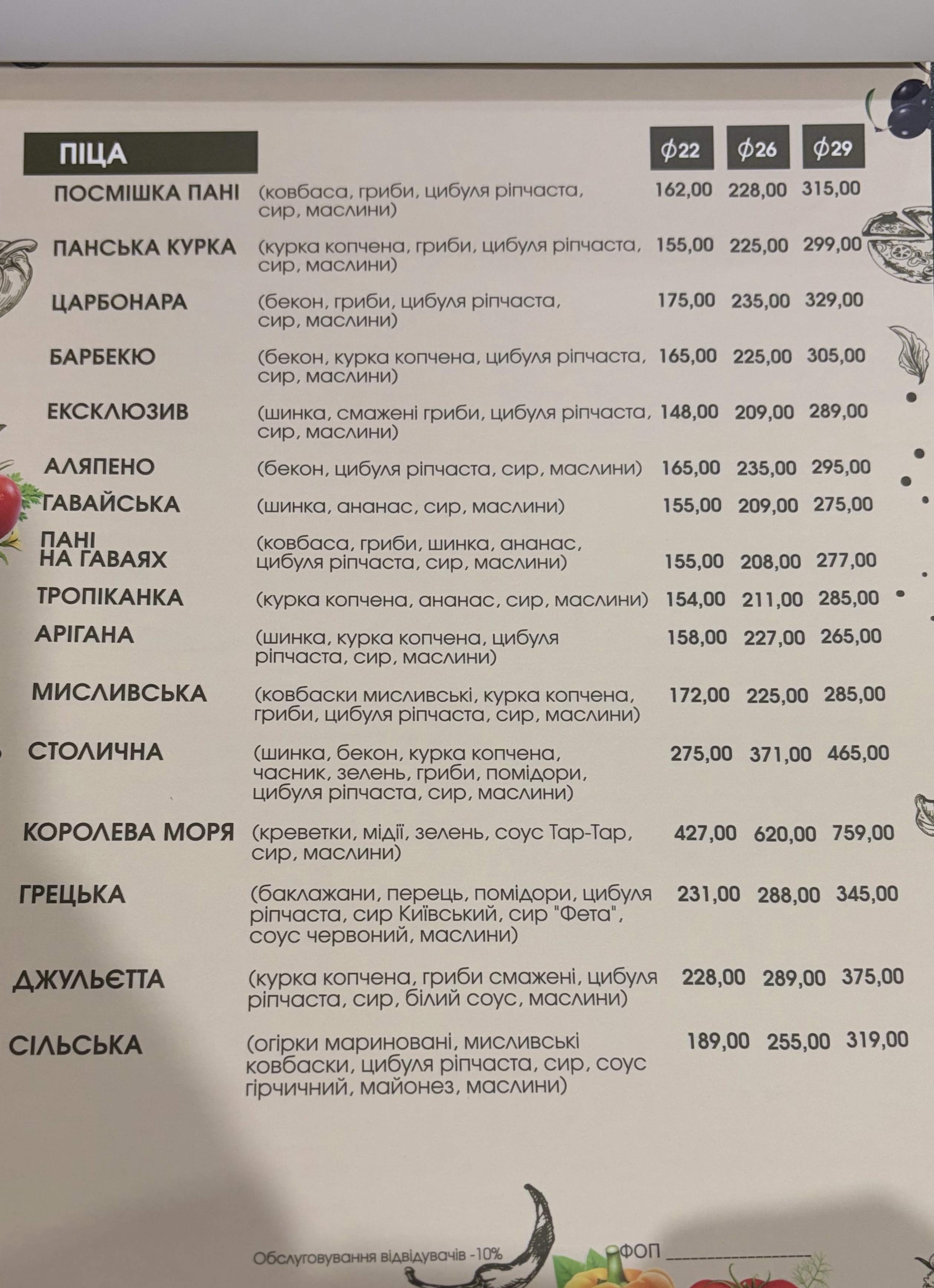 Tele-Pizza menu 2