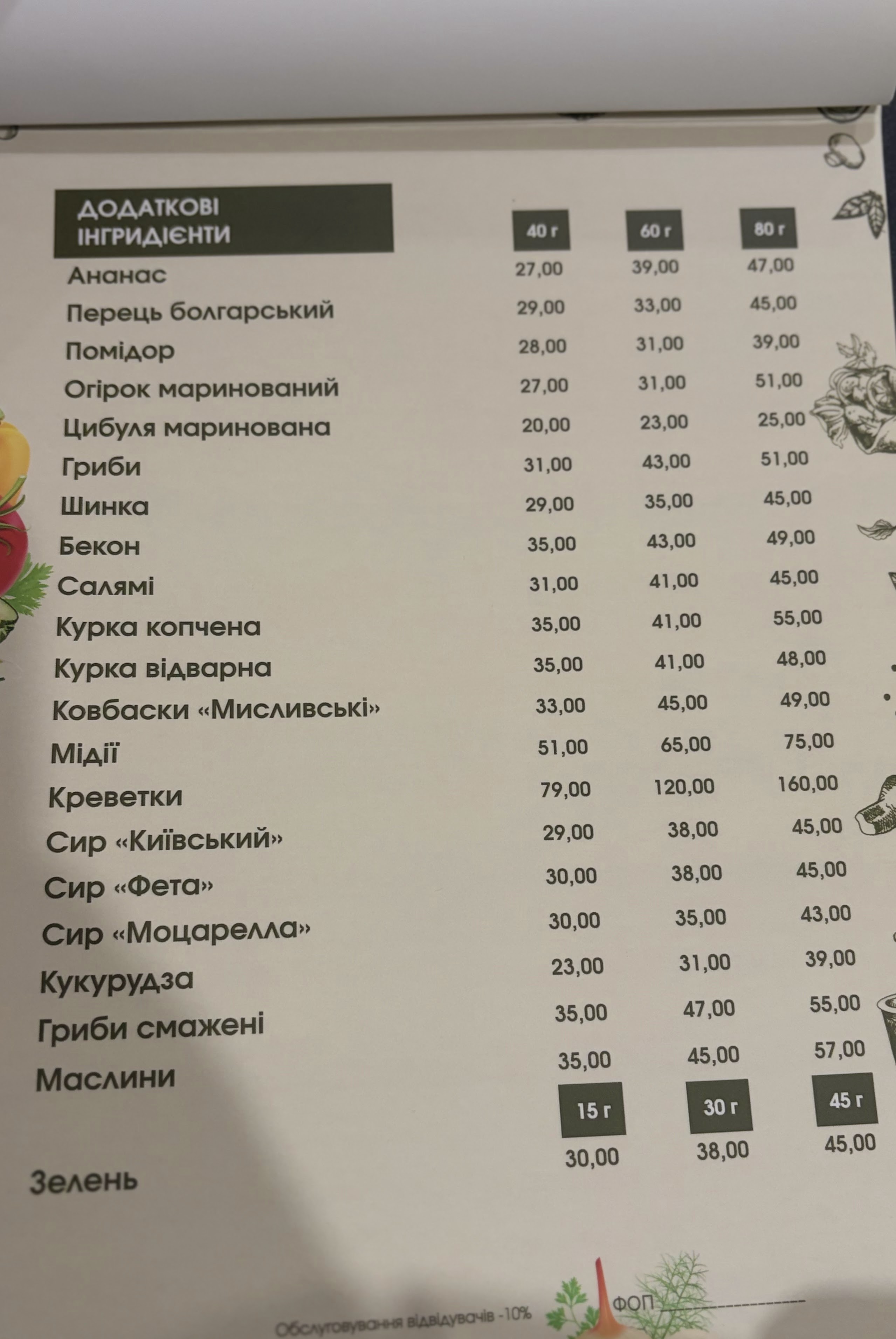 Tele-Pizza menu 8