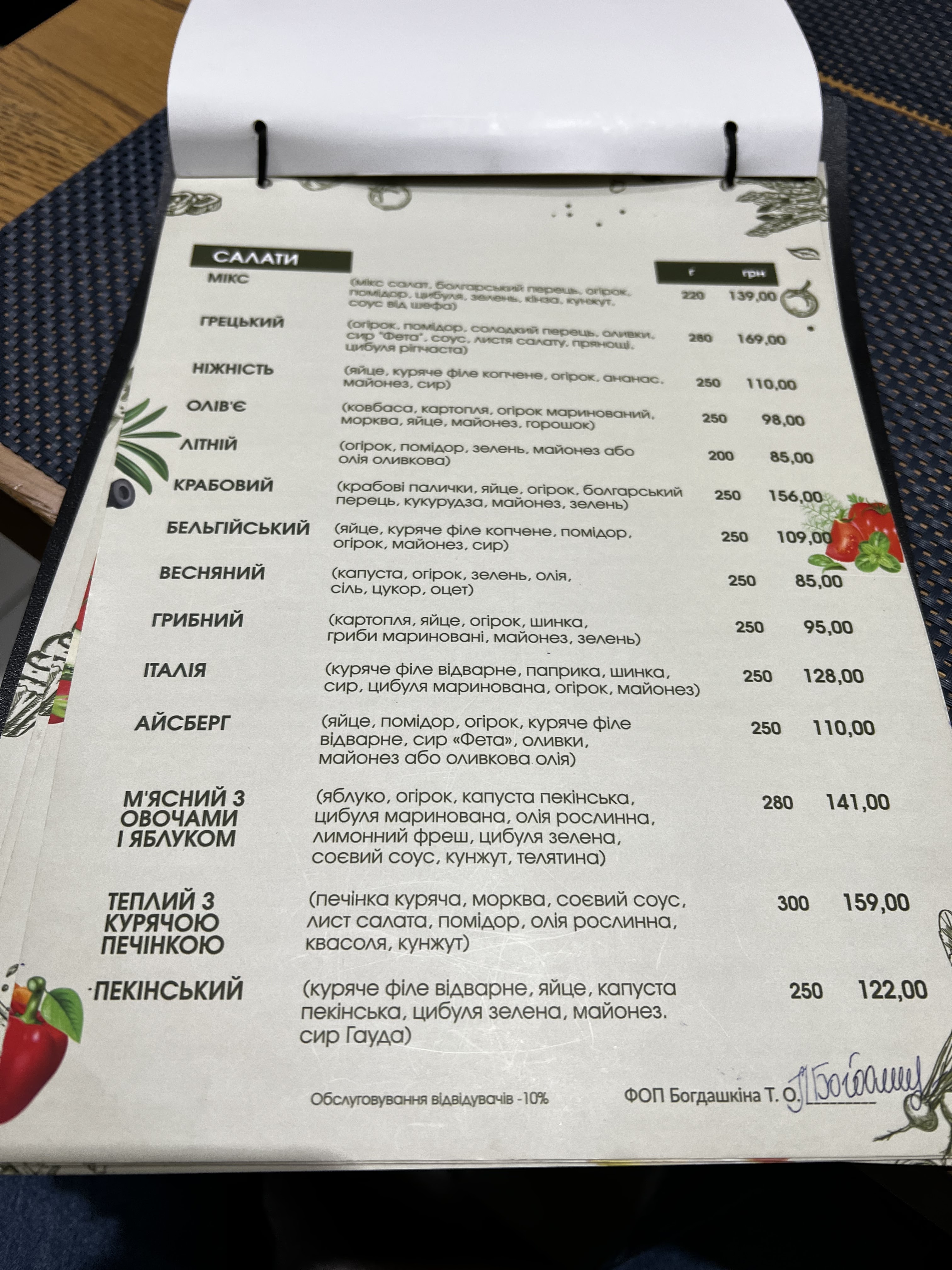 Tele-Pizza menu 12