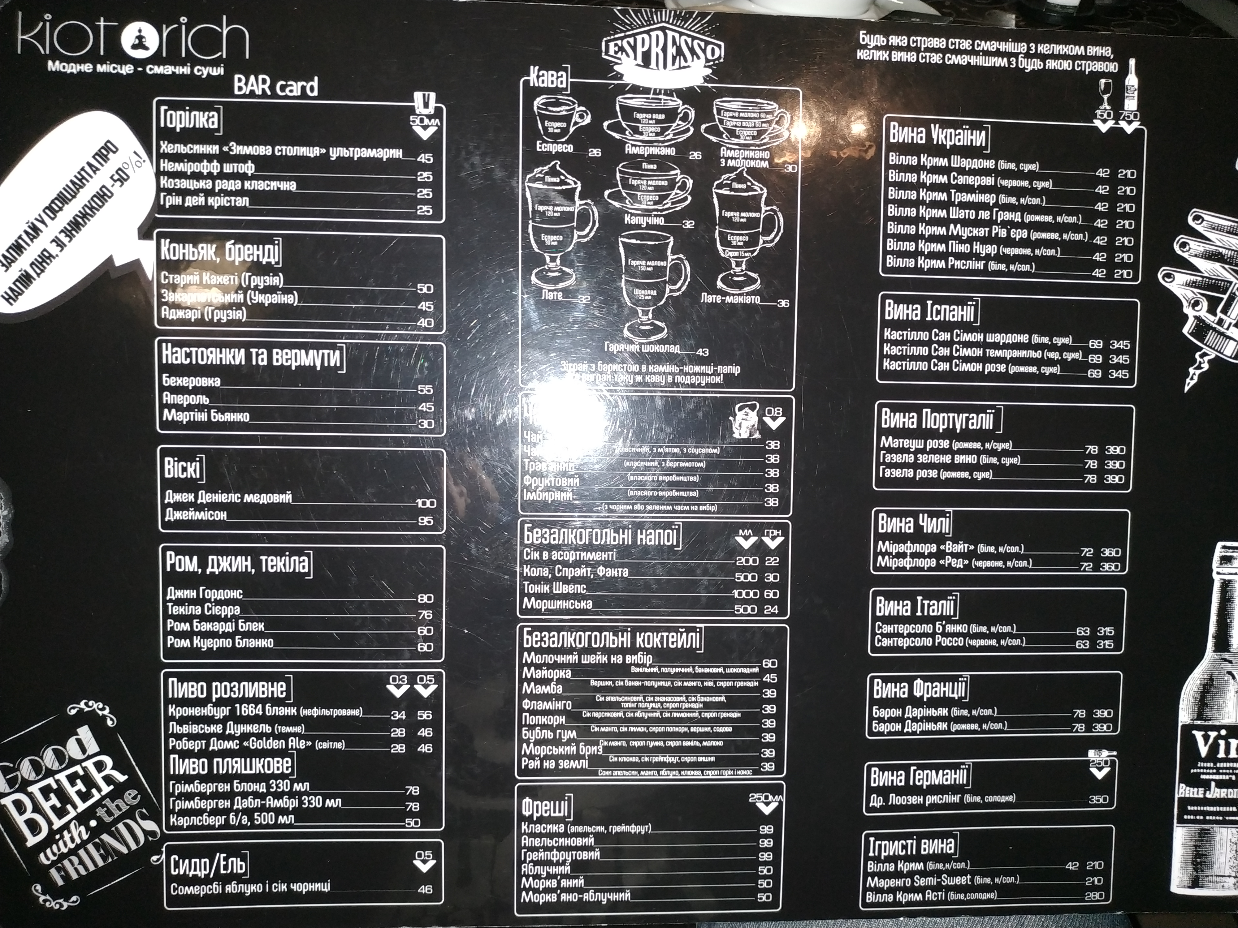 KiotoRich: Доставка Суші в Полтаві menu 3