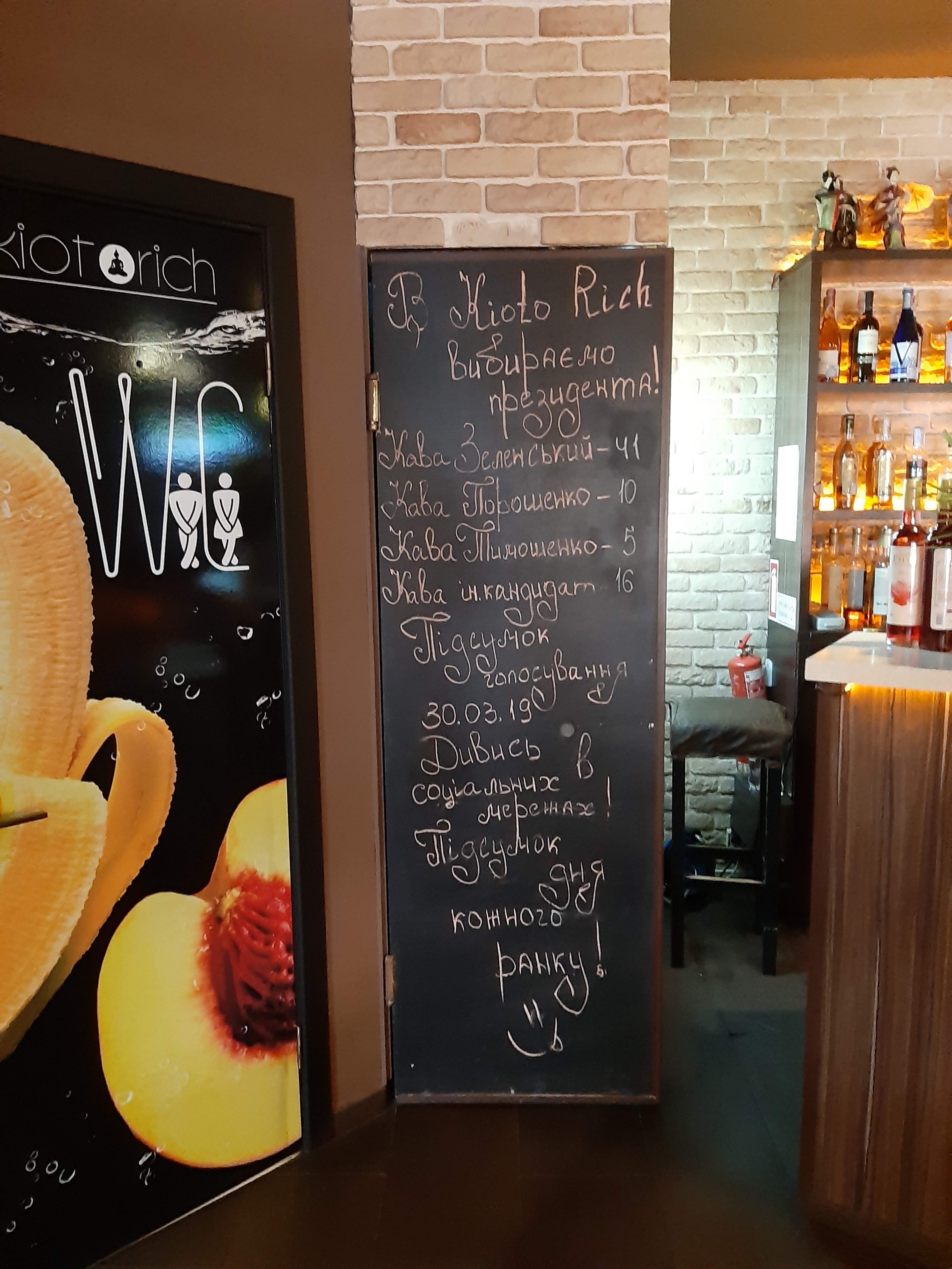 KiotoRich: Доставка Суші в Полтаві menu 6