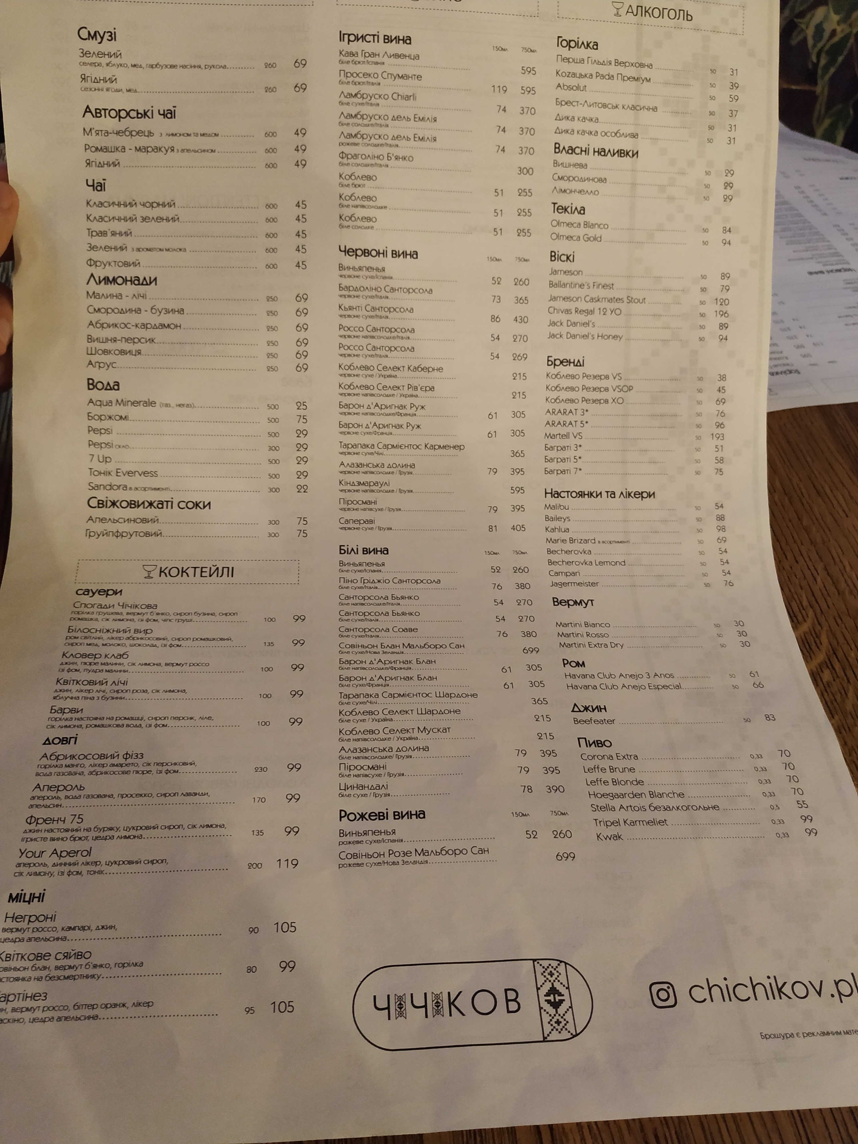 Міське кафе Чічіков menu 8