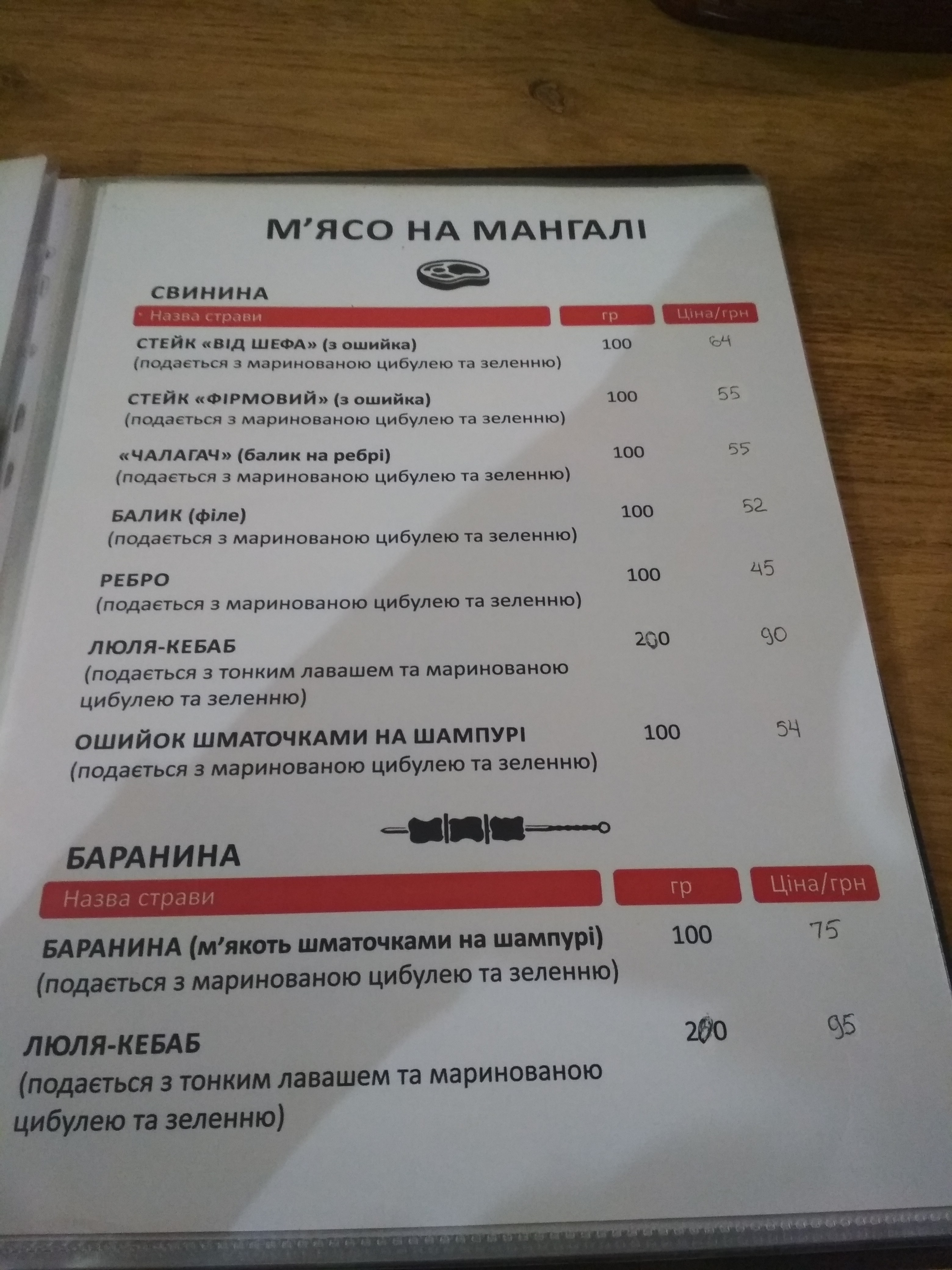 Shashlychnyy Dvir menu 4