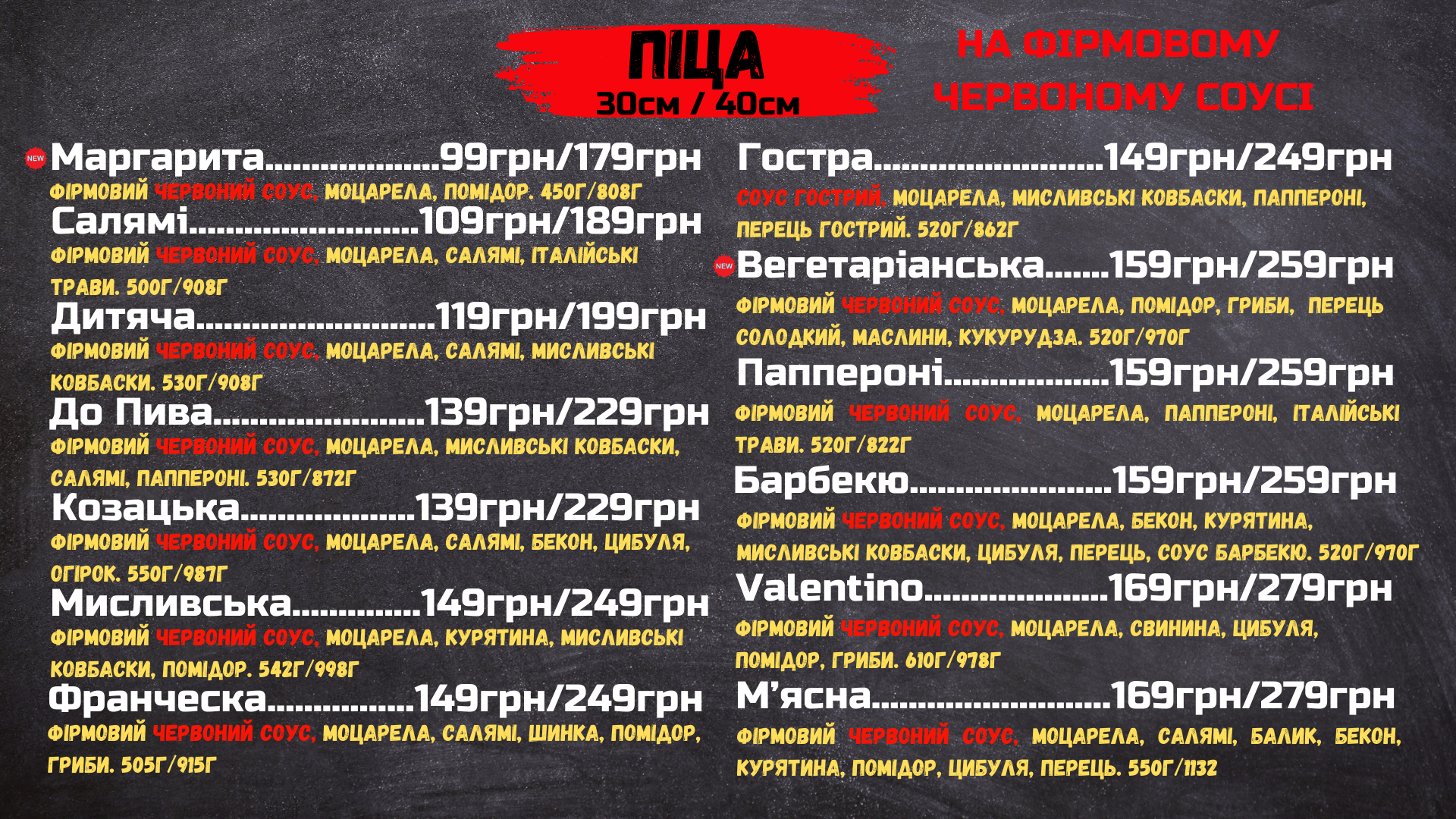 Brooklin піцерія Бруклін menu 1