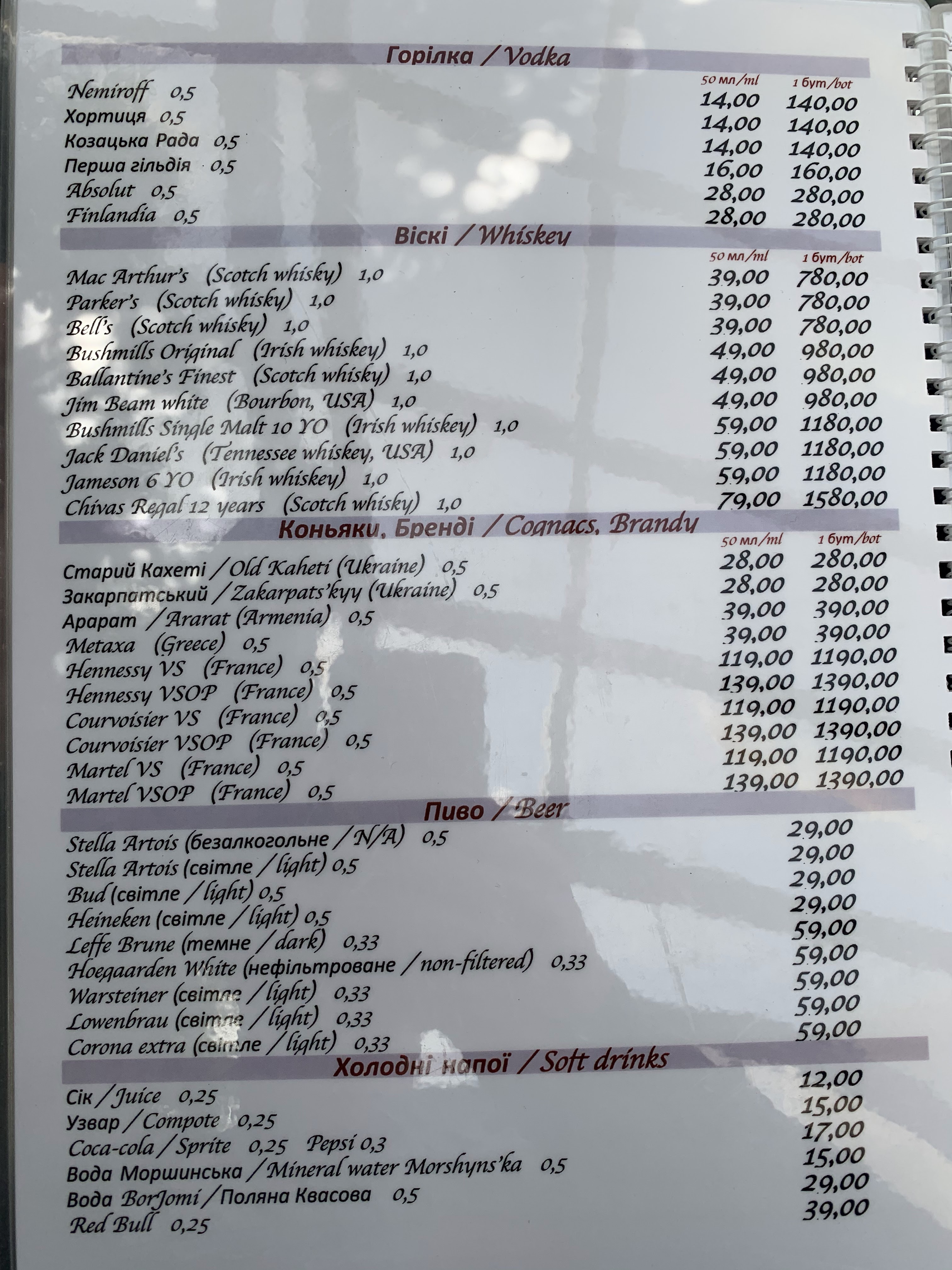 Формула menu 2