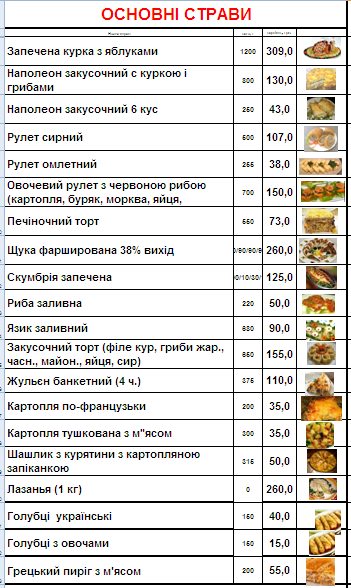 Silver Horseshoe menu 5