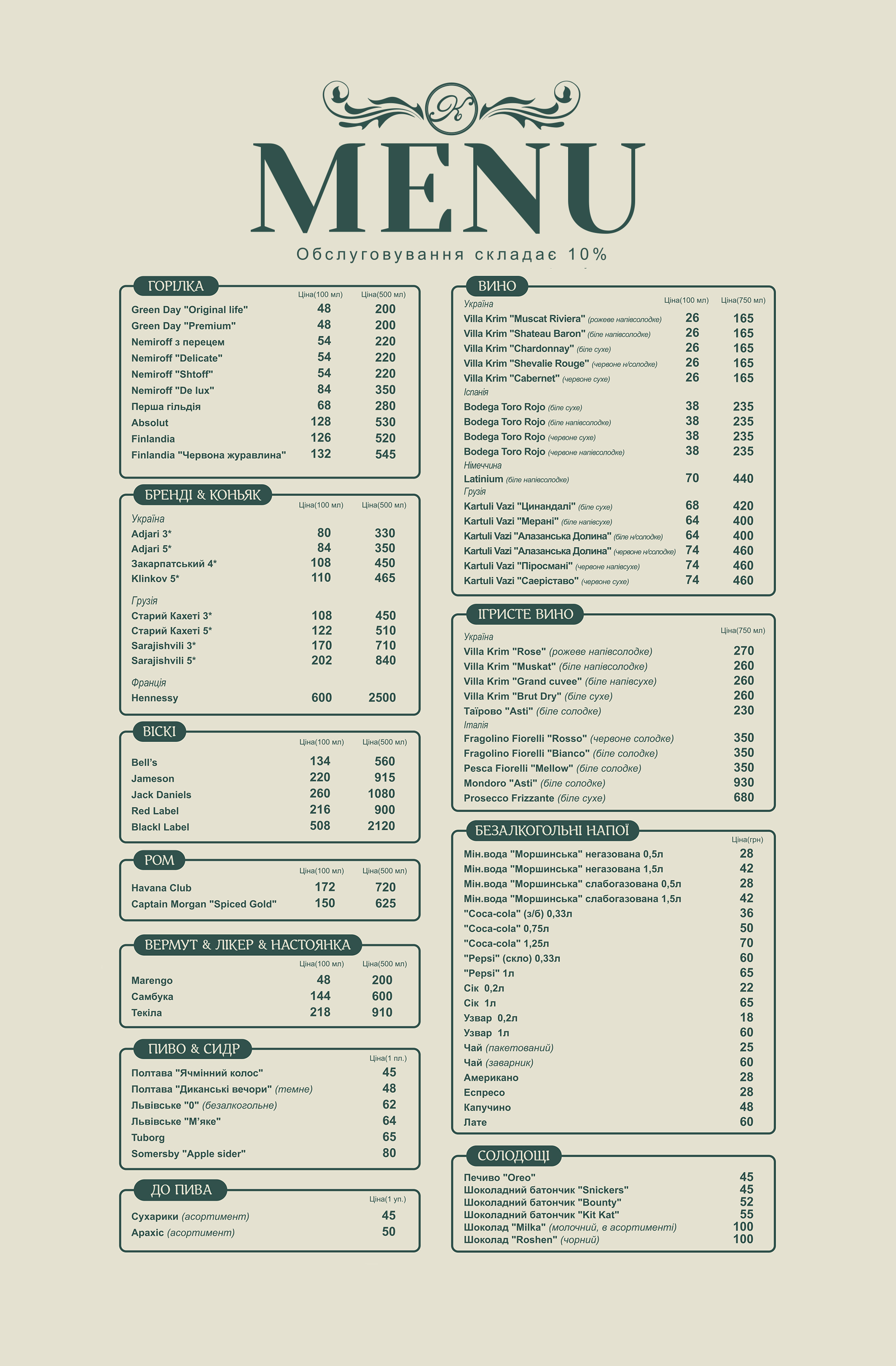 Kochubeivs'ka manor menu 2