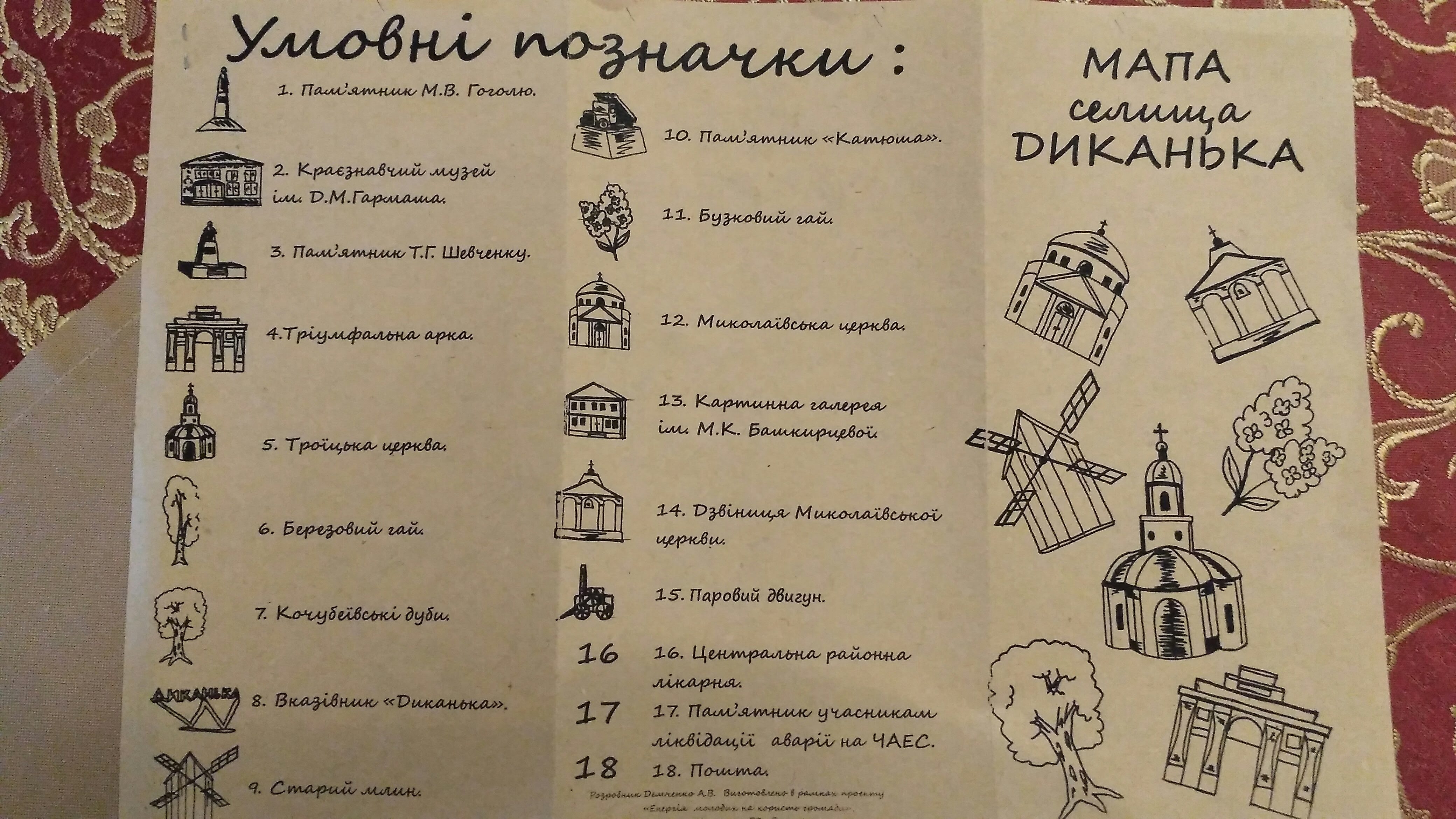 Kochubeivs'ka manor menu 4