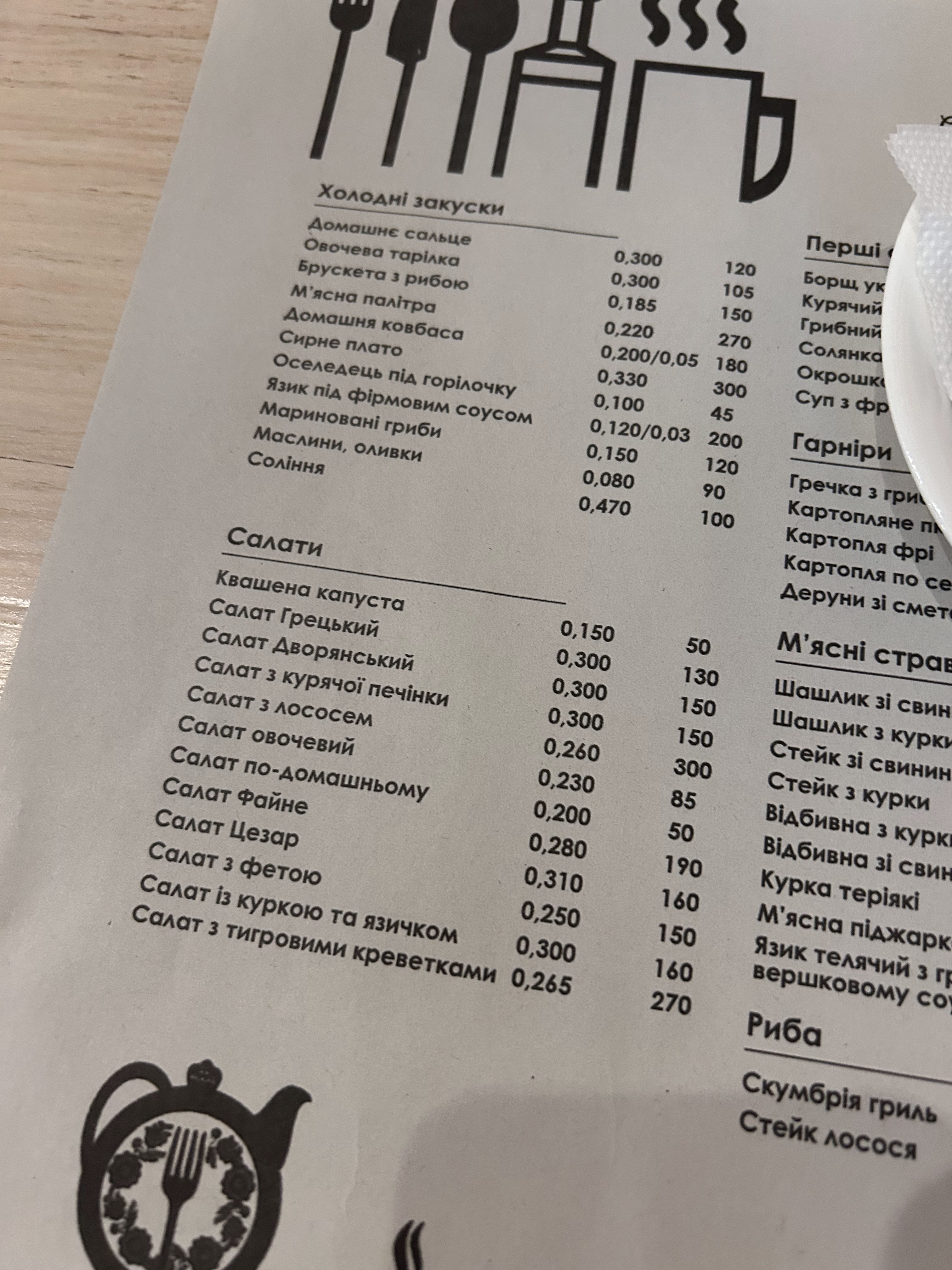 Restoran Fayne menu 4