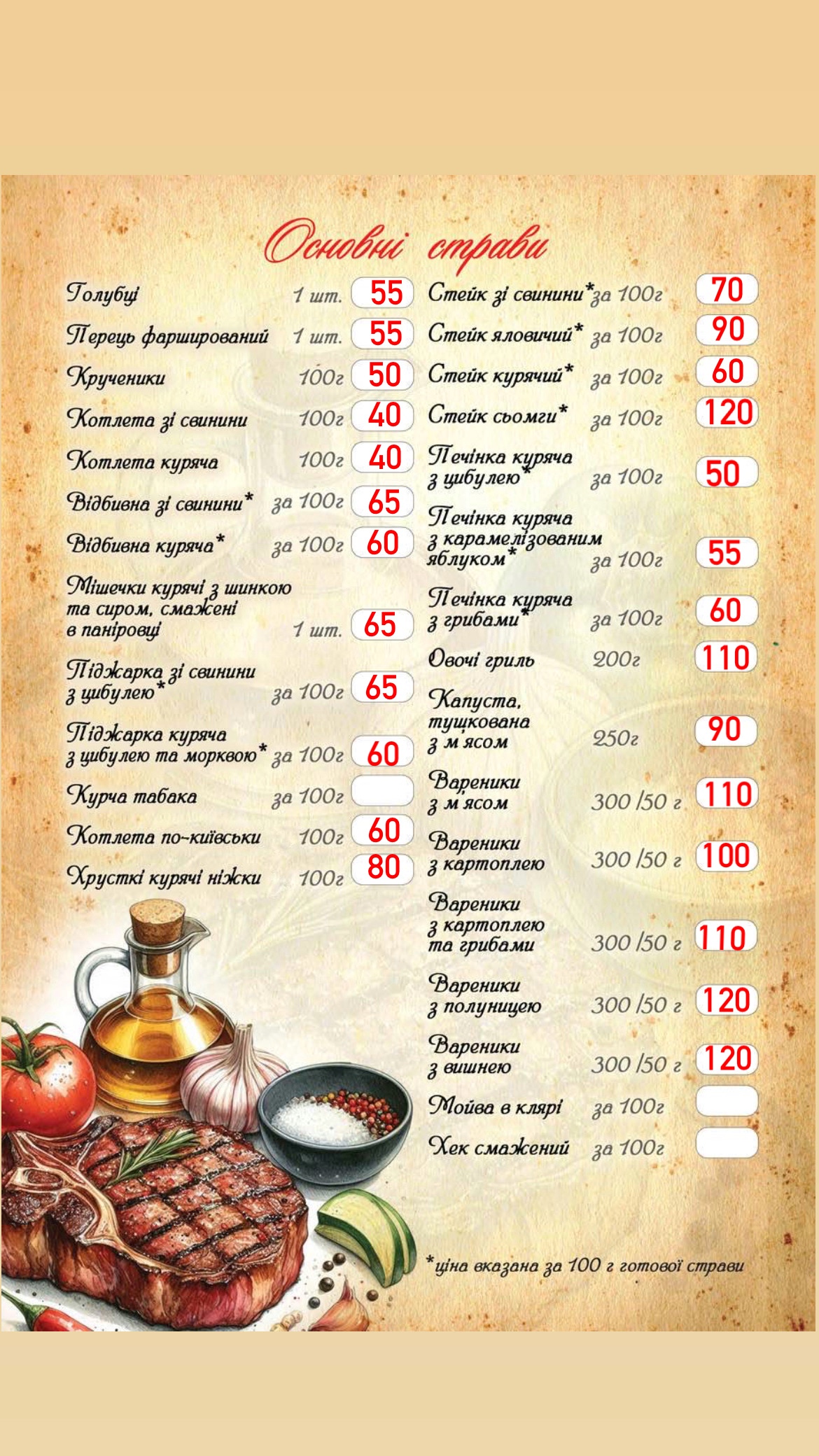 Борщ та Пісня menu 1