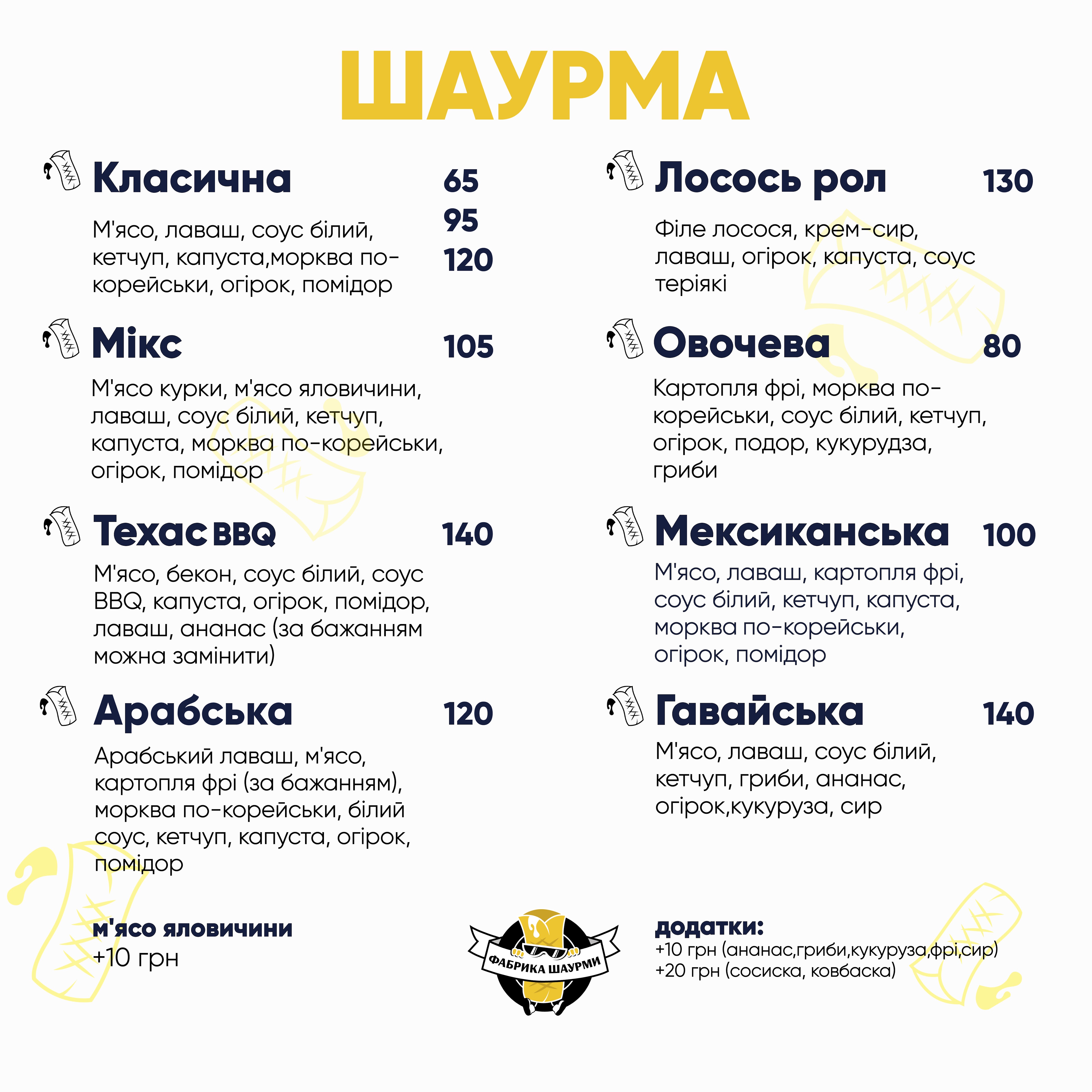 Fabryka Shaurmy menu 1