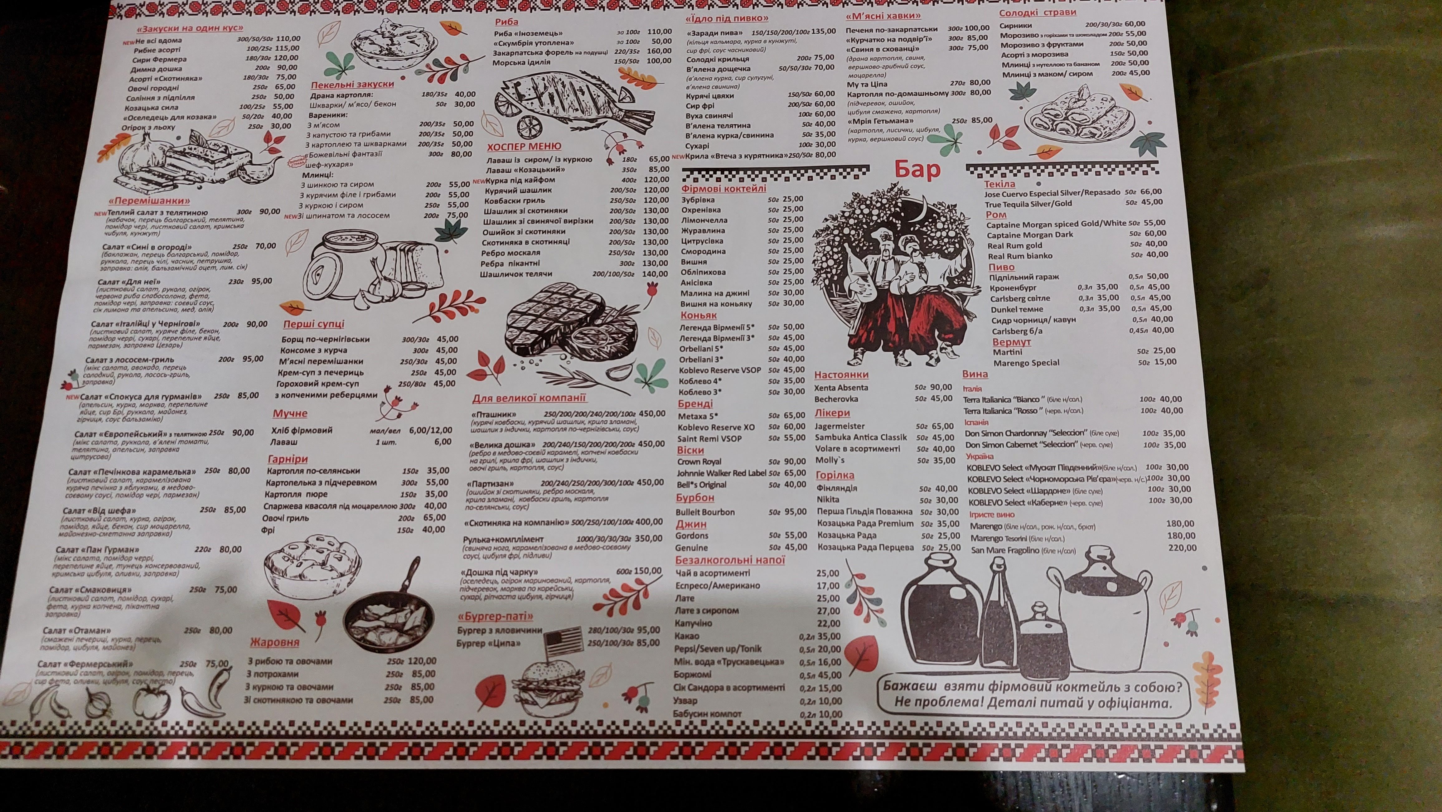 Ukrainian underground menu 9